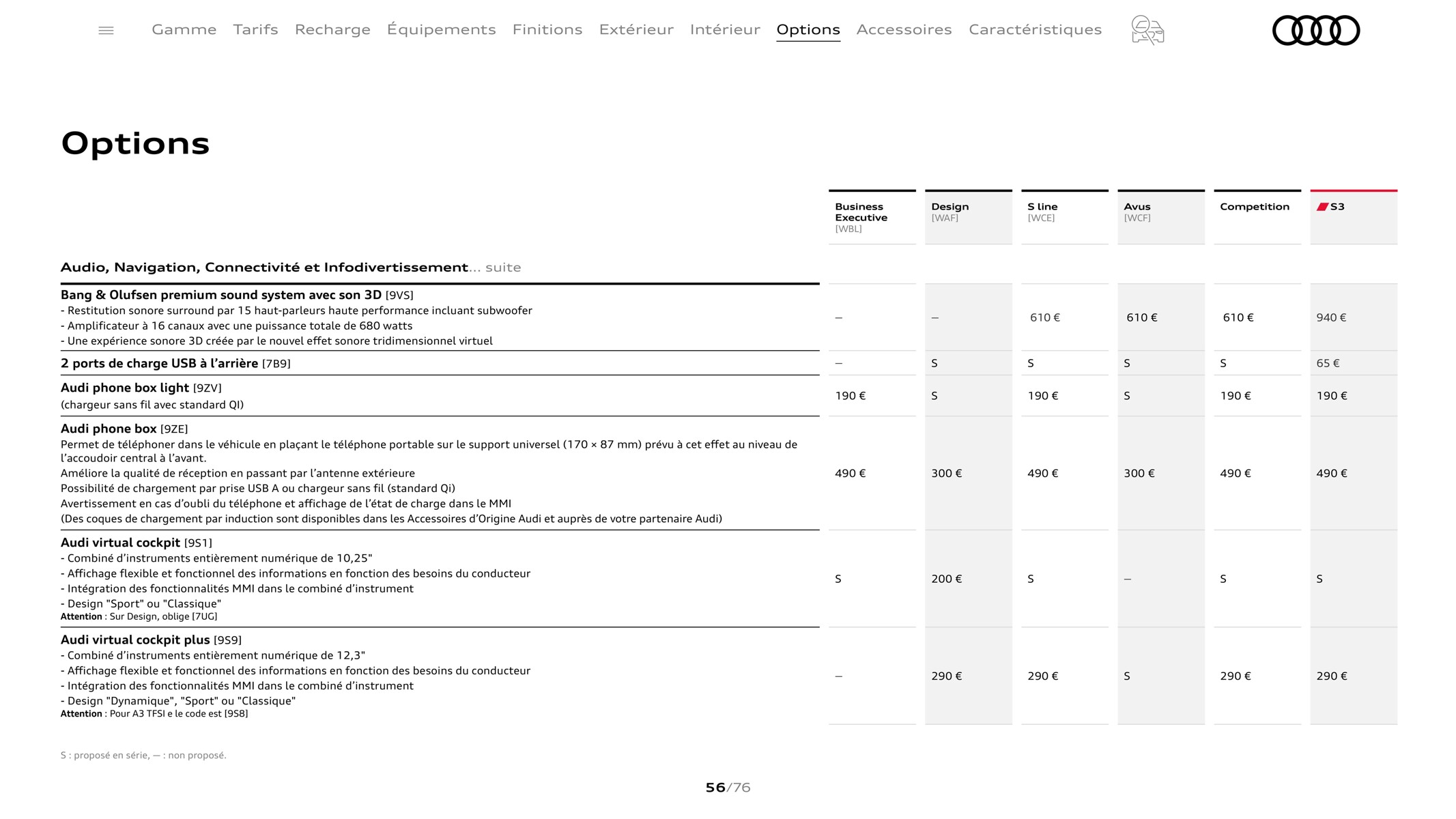 Catalogue A3 Sportback, page 00056