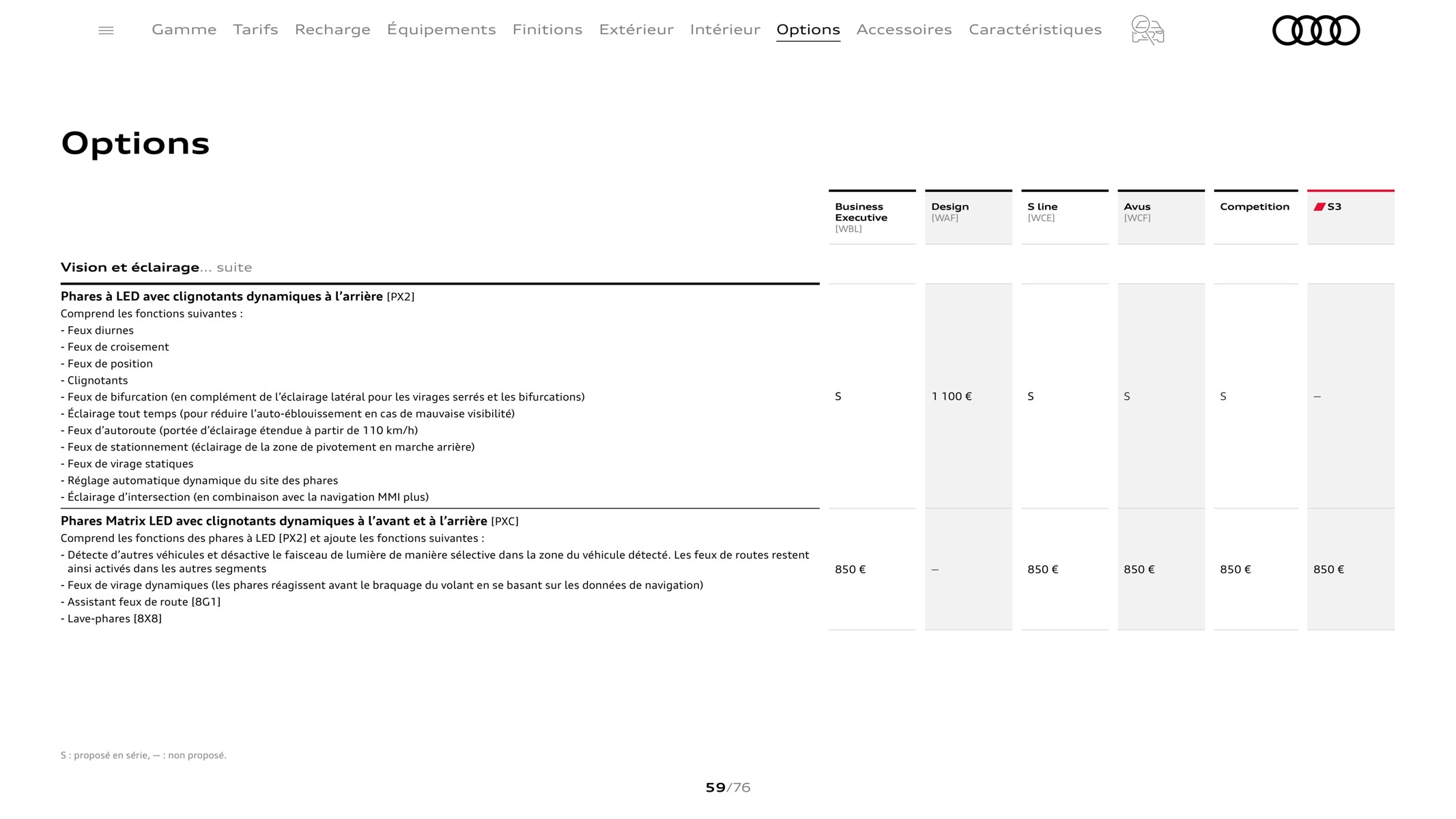 Catalogue A3 Sportback, page 00059