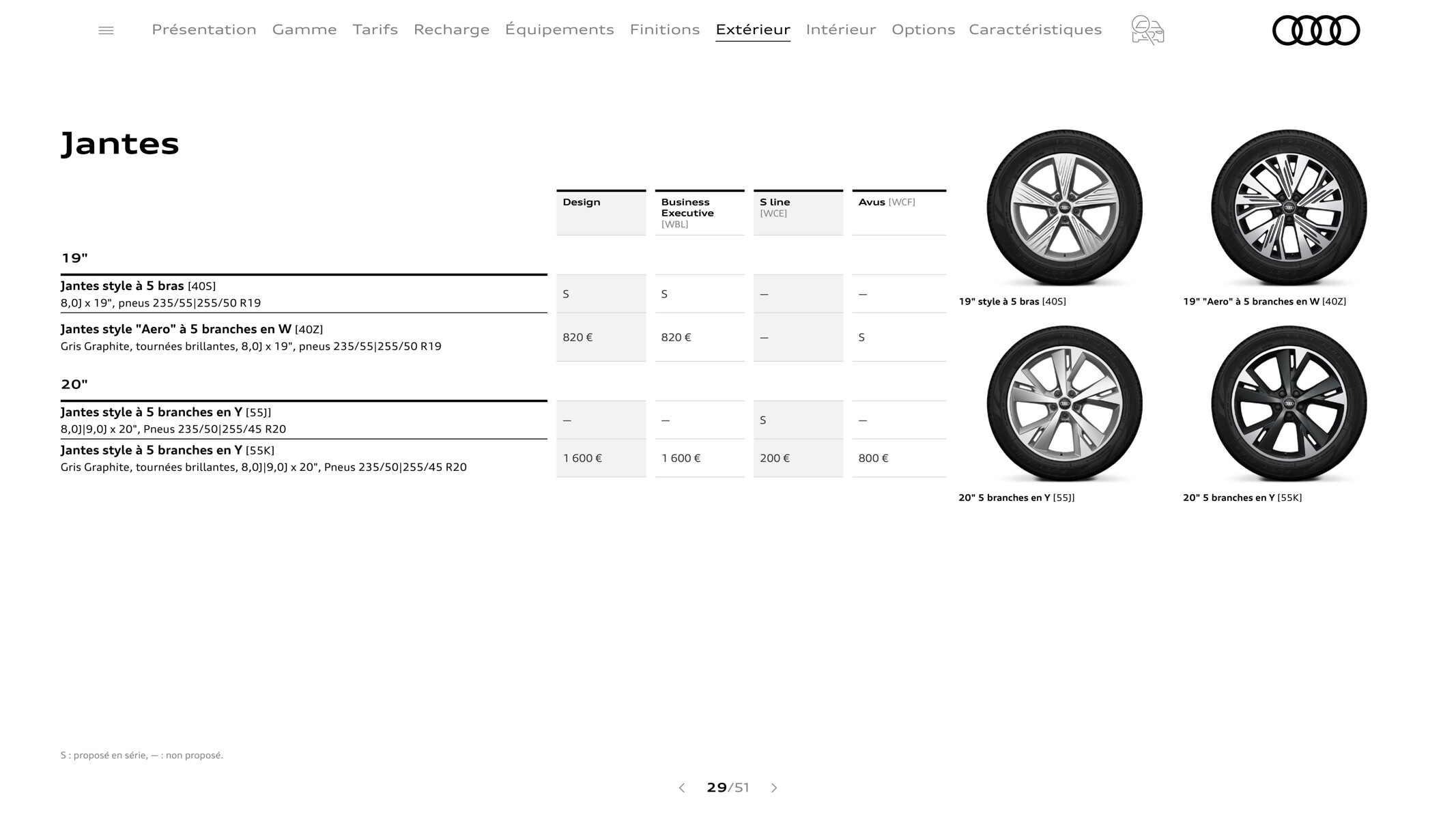 Catalogue Q4 e-tron, page 00029