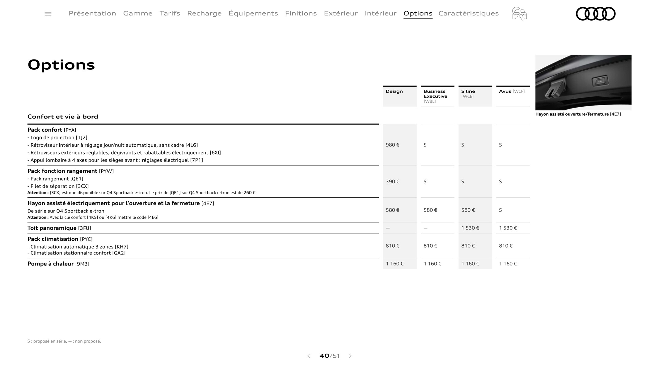 Catalogue Q4 e-tron, page 00040