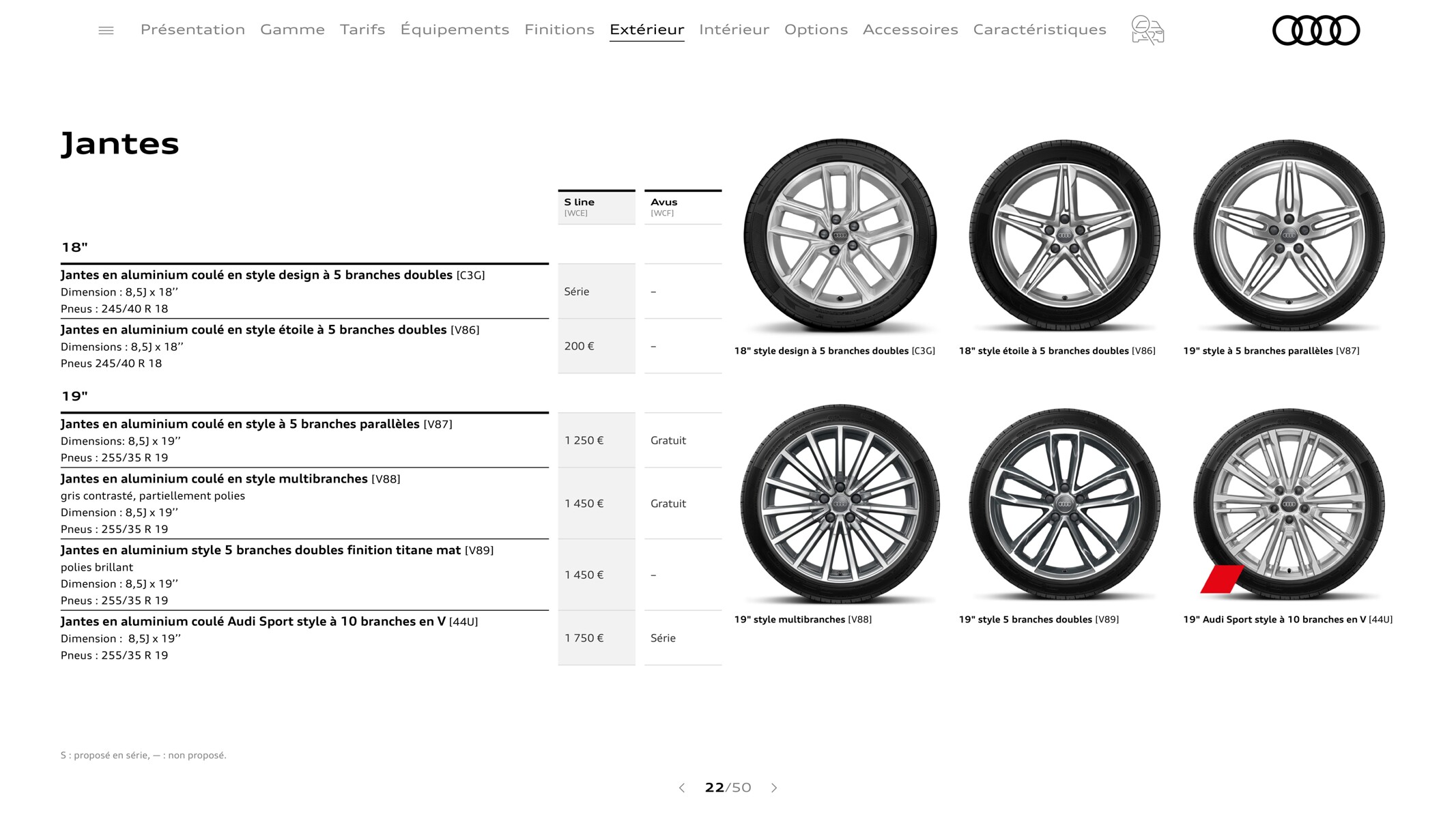 Catalogue A5 Cabriolet, page 00022