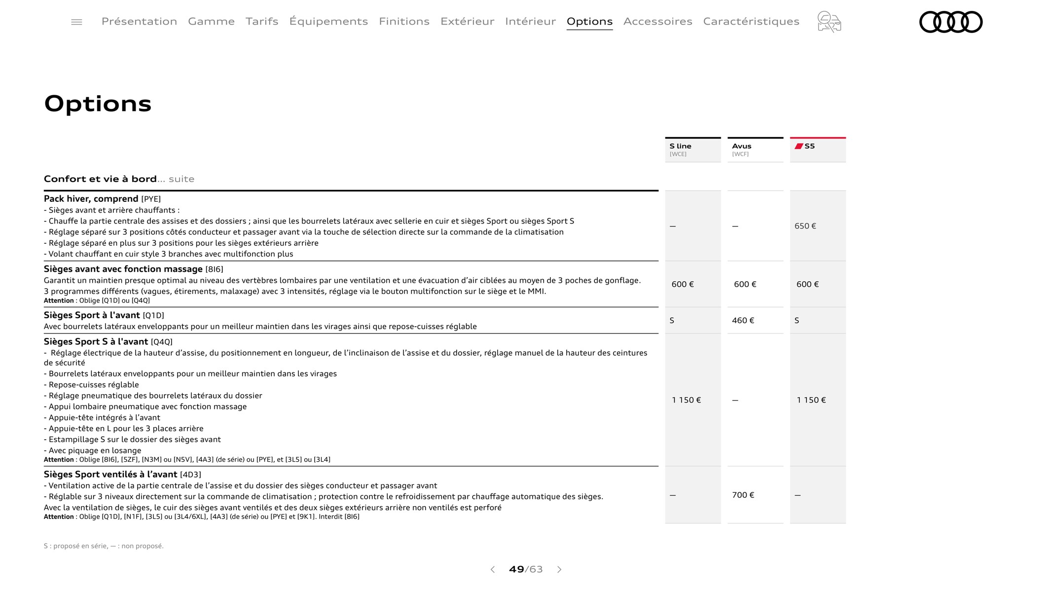 Catalogue S5 Cabriolet, page 00049