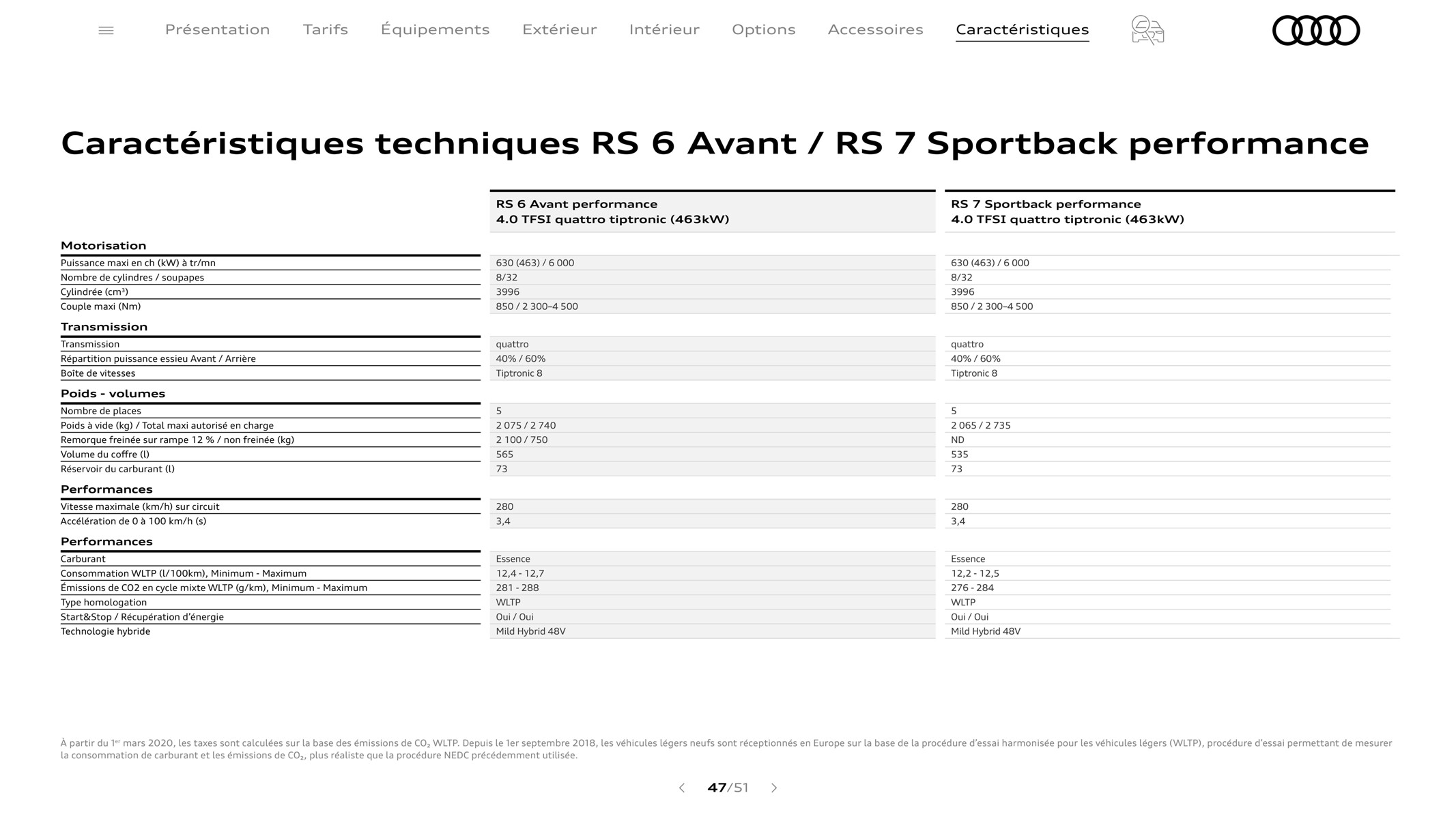 Catalogue RS 6 Avant, page 00047