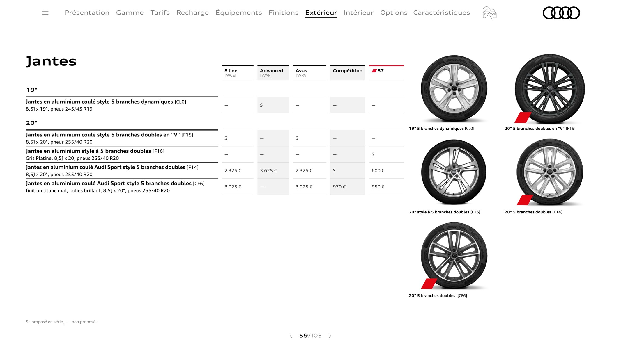 Catalogue A7 Sportback, page 00059