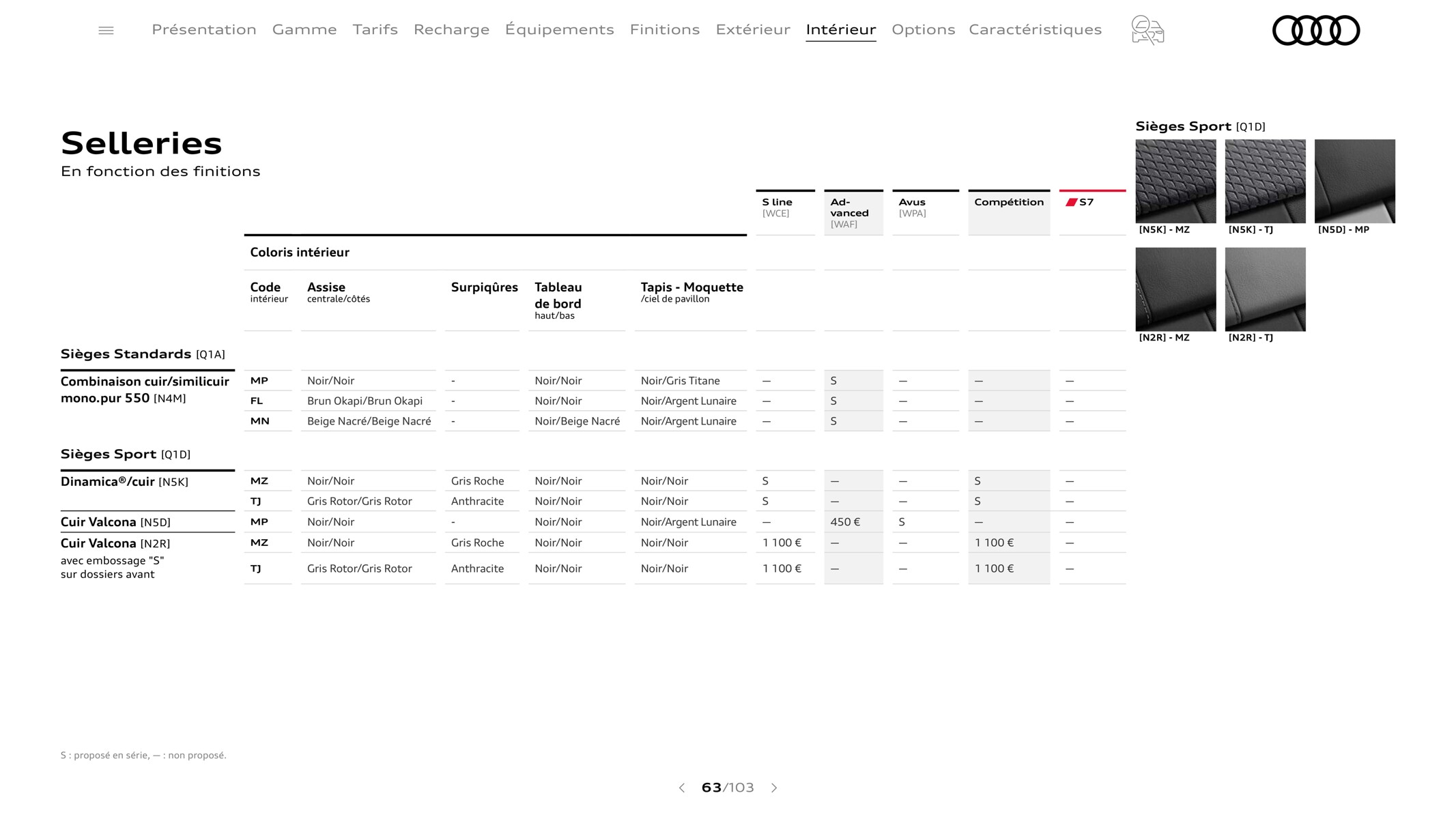 Catalogue A7 Sportback, page 00063