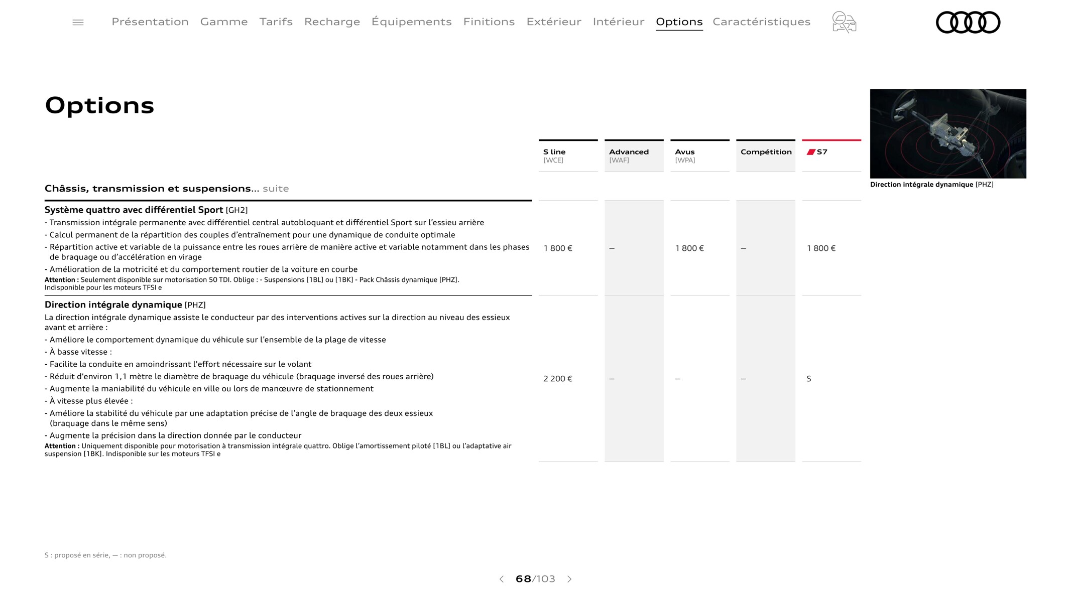 Catalogue A7 Sportback, page 00068