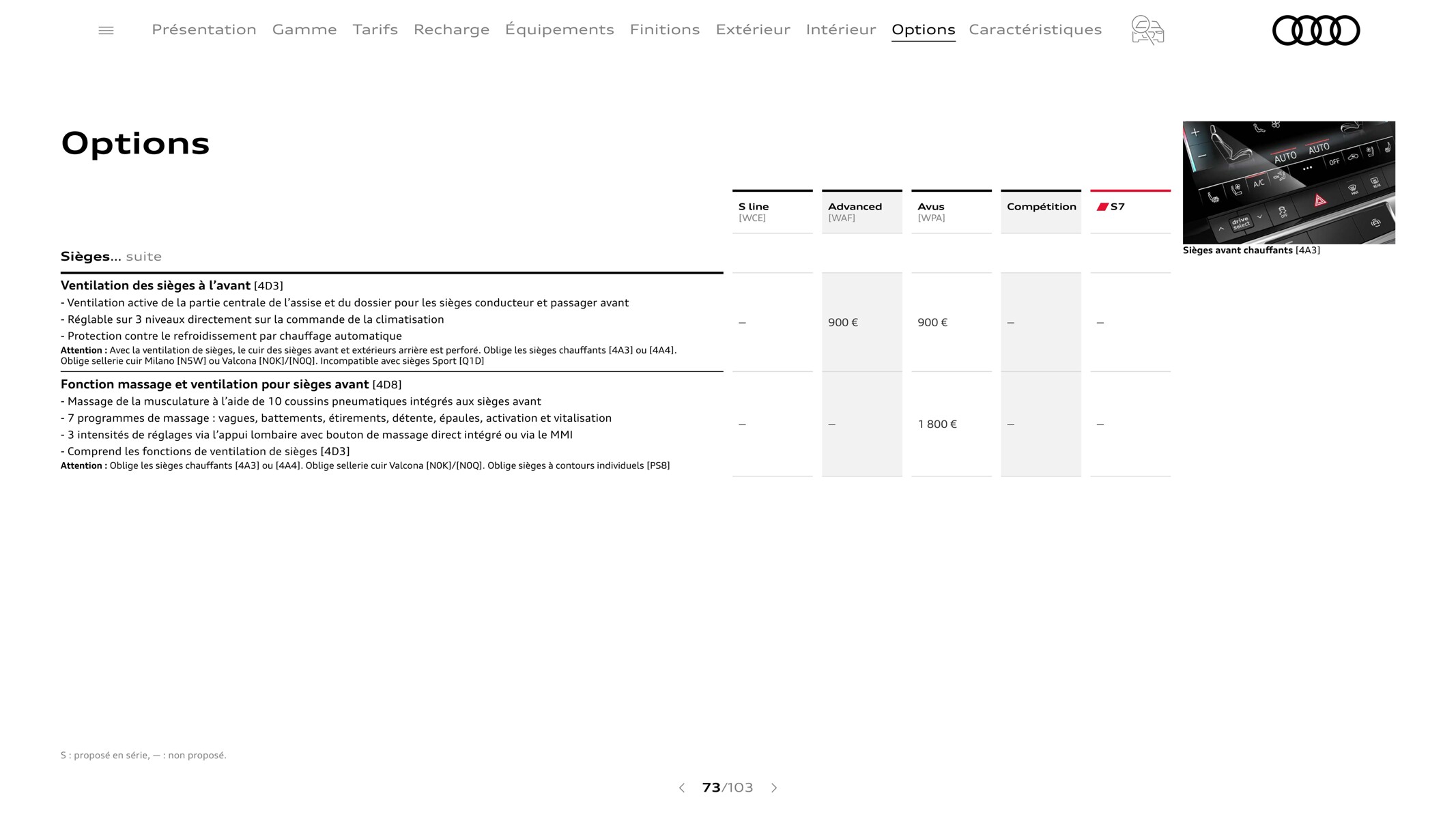 Catalogue A7 Sportback, page 00073