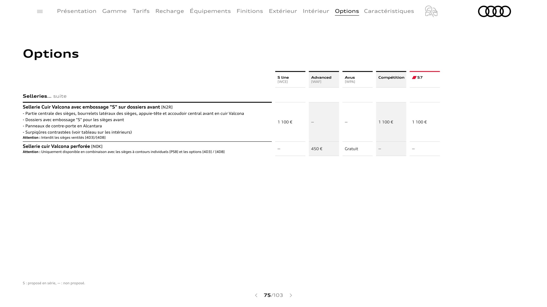 Catalogue A7 Sportback, page 00075