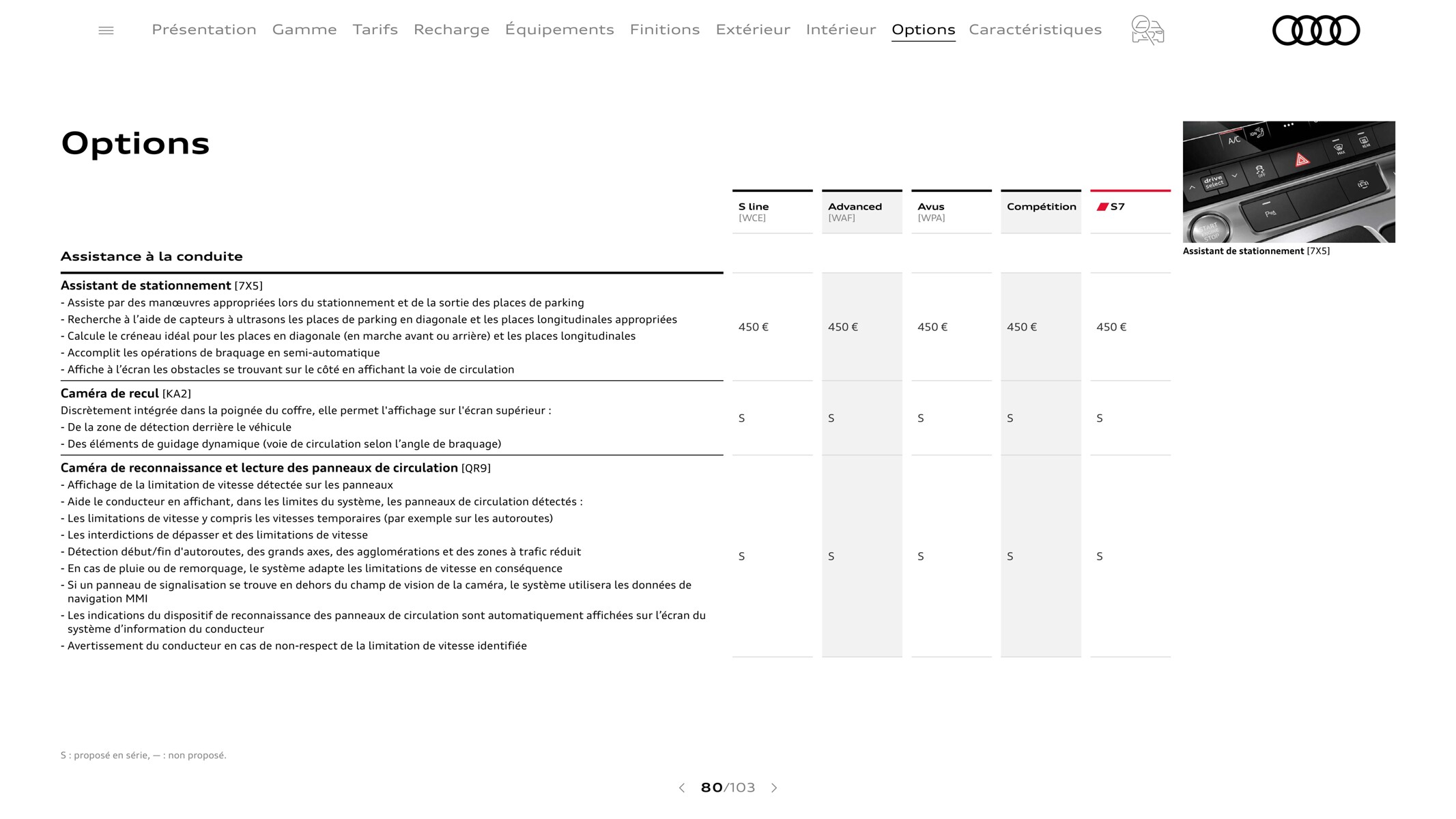 Catalogue A7 Sportback, page 00080