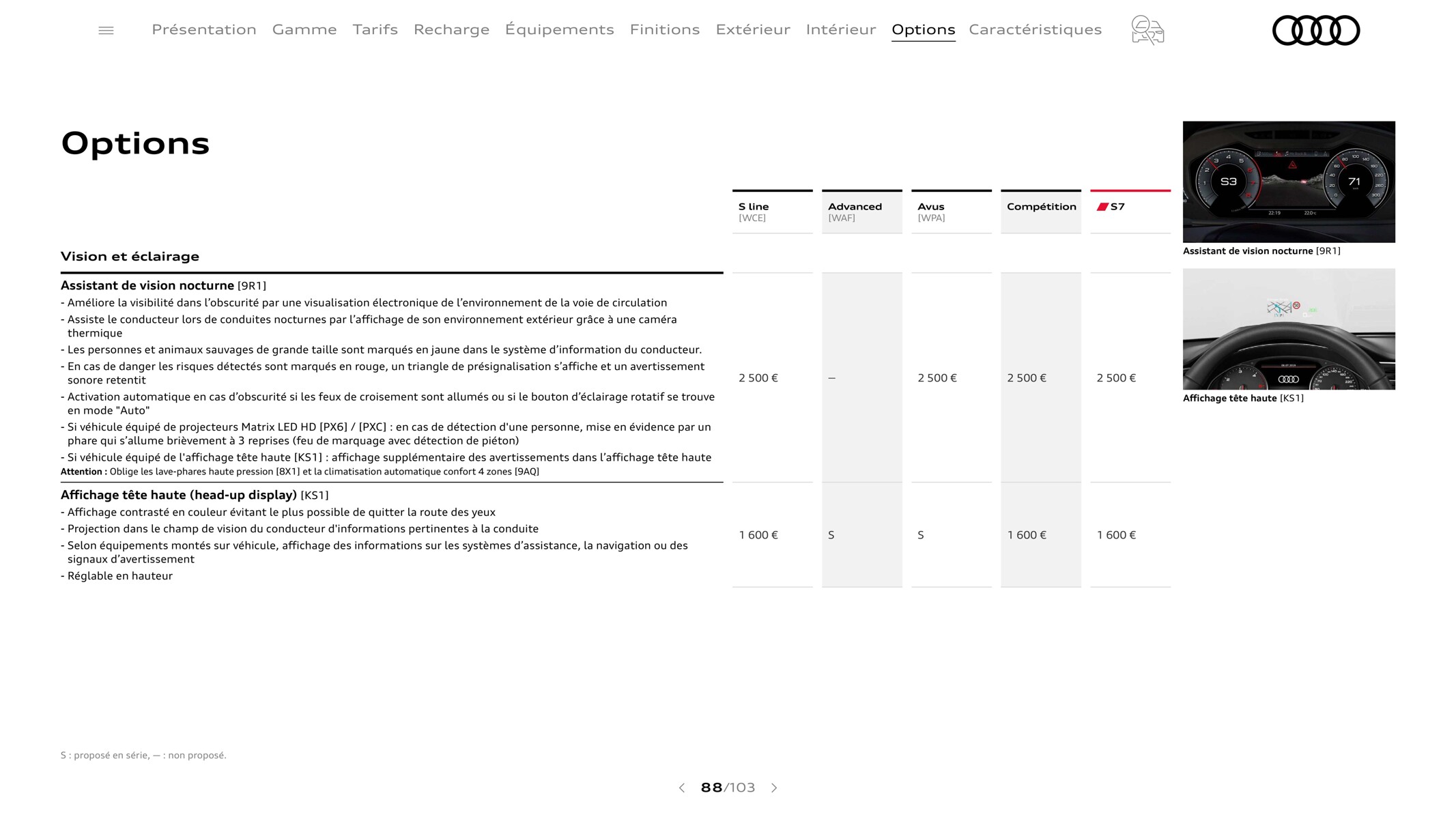 Catalogue A7 Sportback, page 00088