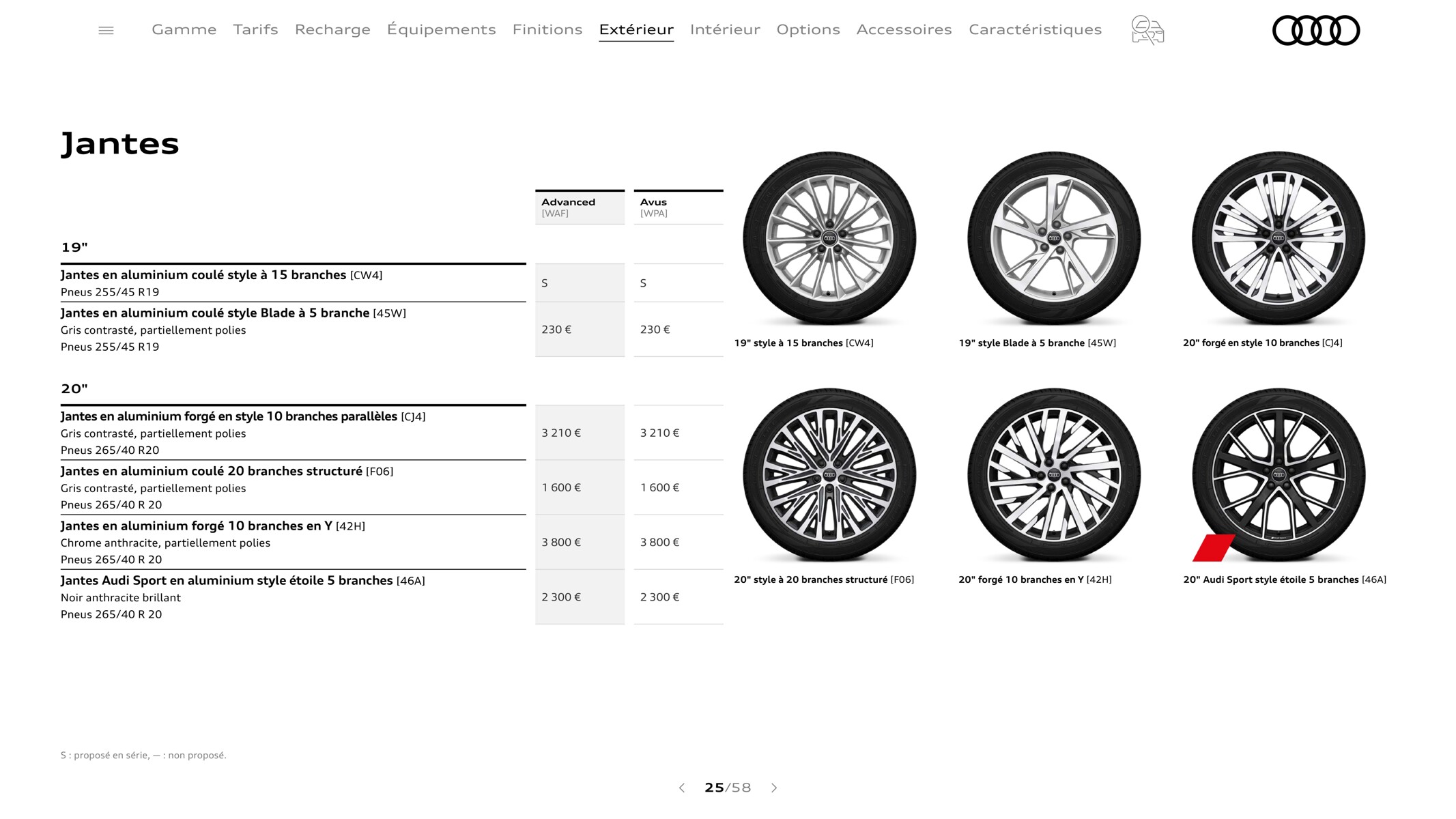 Catalogue A8 TFSI e, page 00025