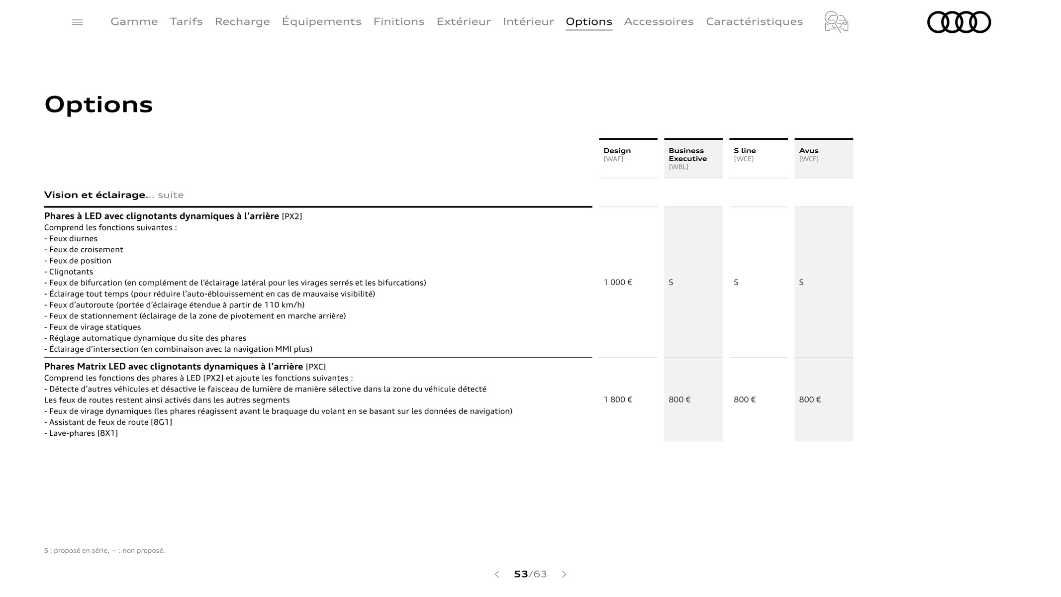 Catalogue Q3, page 00053