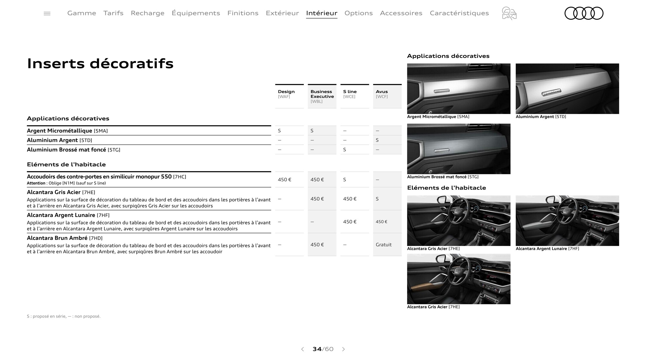 Catalogue Q3 Sportback, page 00034