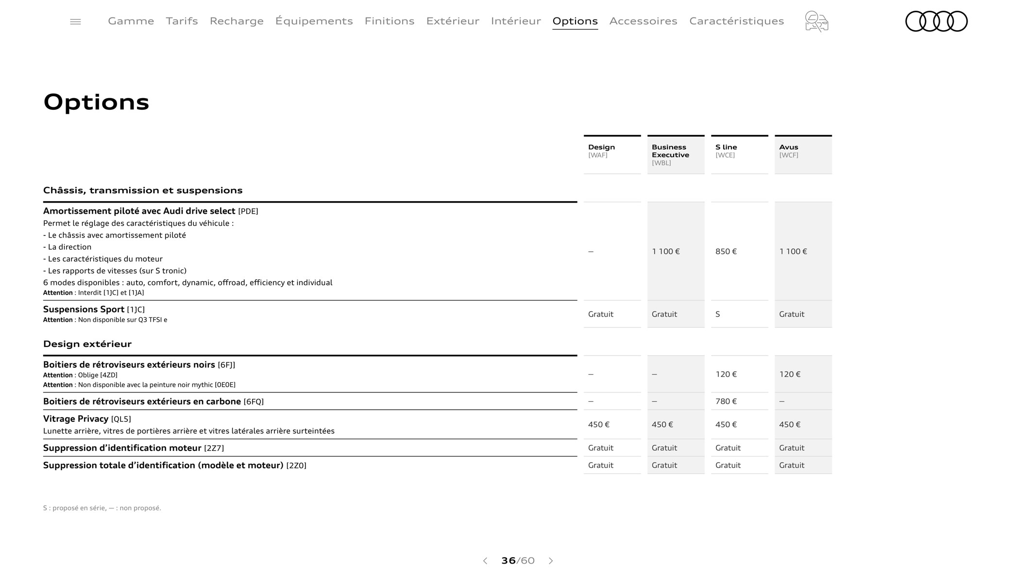 Catalogue Q3 Sportback, page 00036