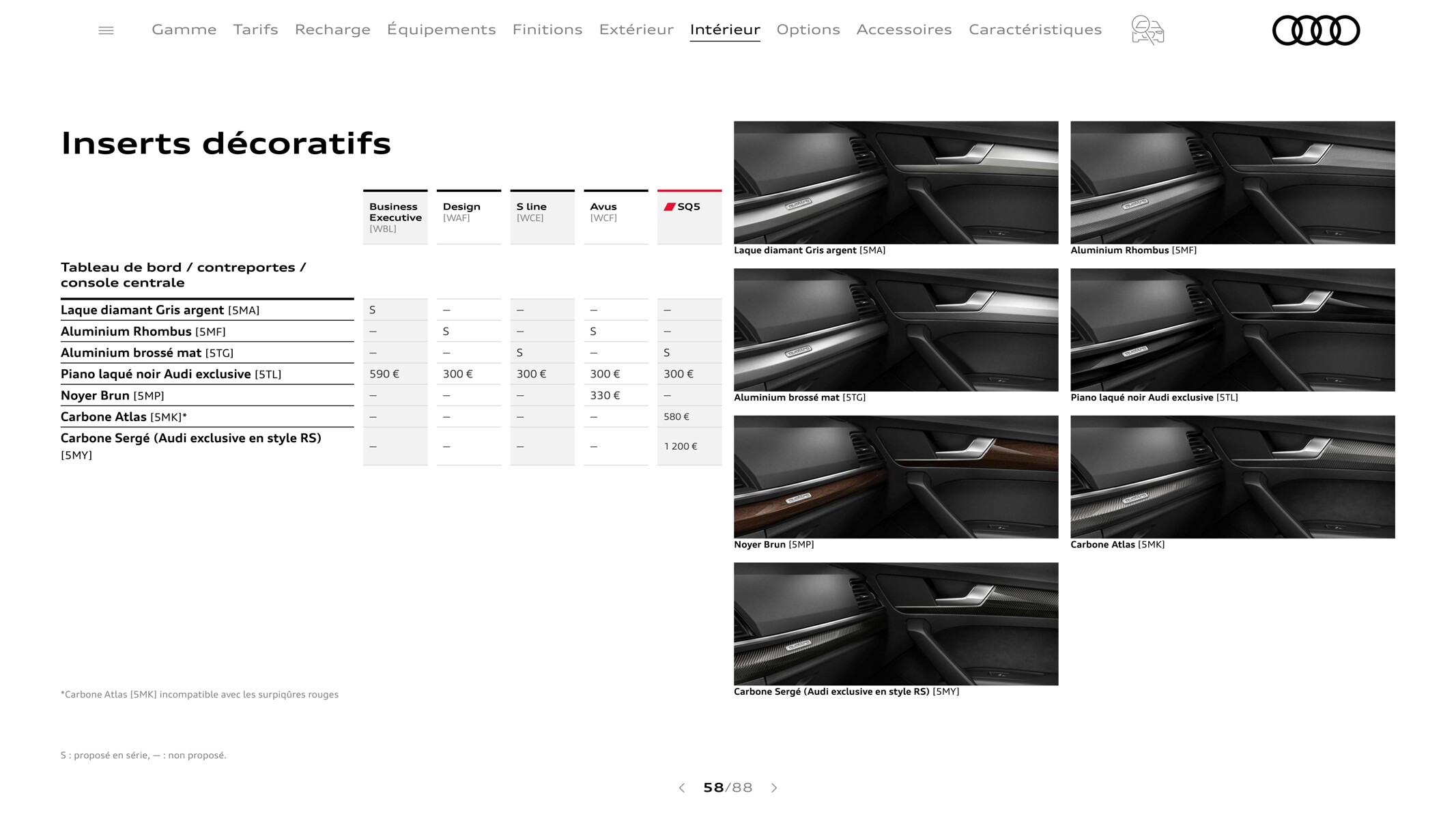 Catalogue Q5 Sportback, page 00058