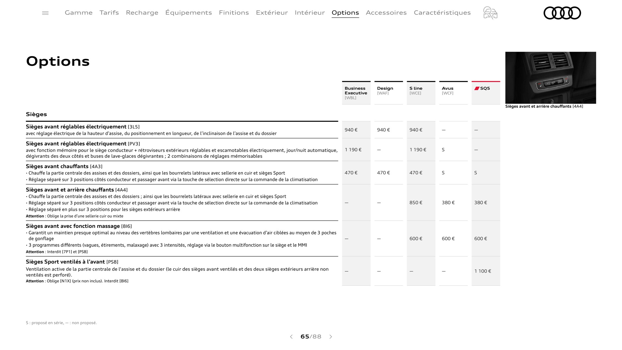 Catalogue Q5 Sportback, page 00065