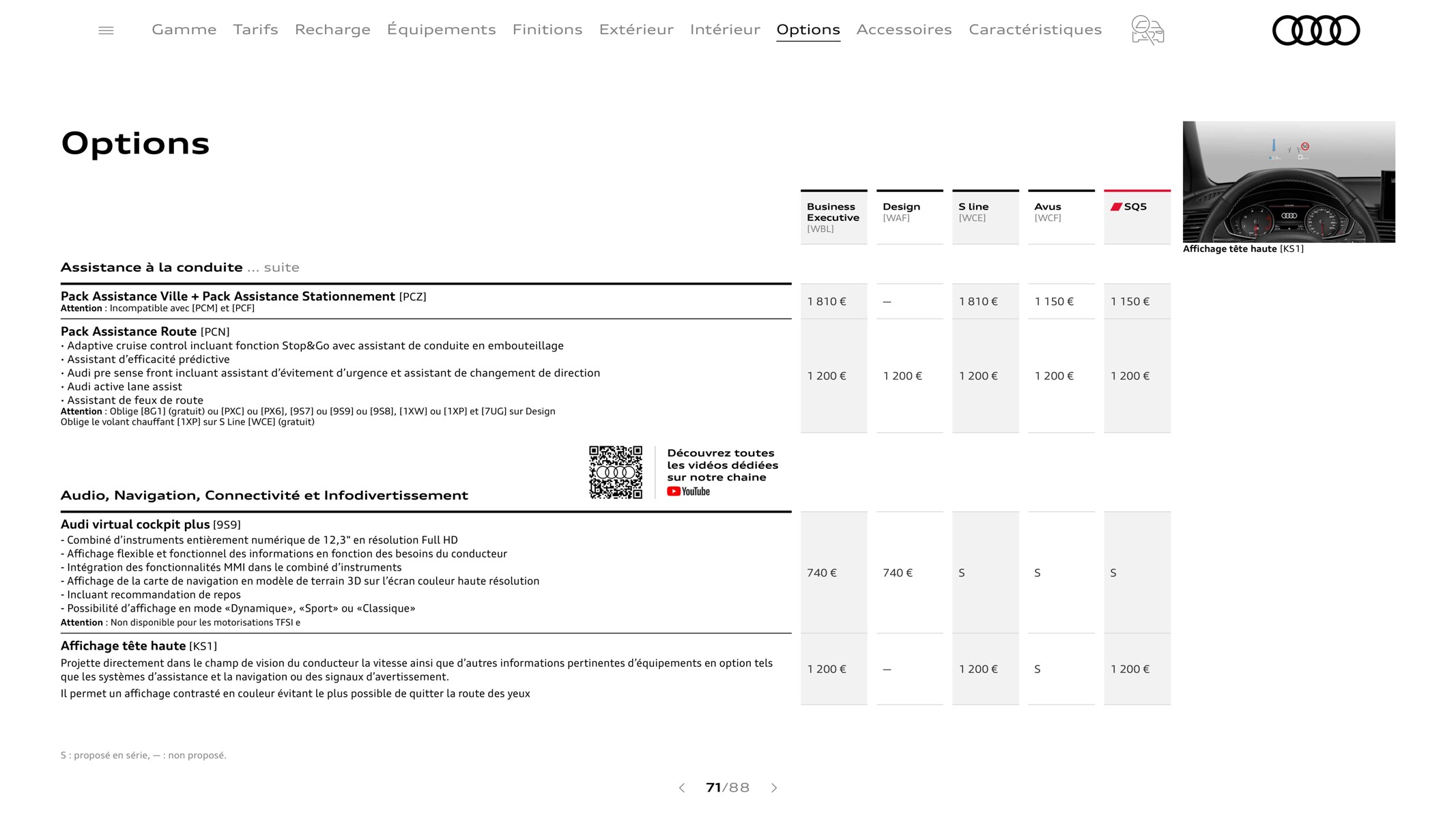 Catalogue Q5 Sportback, page 00071