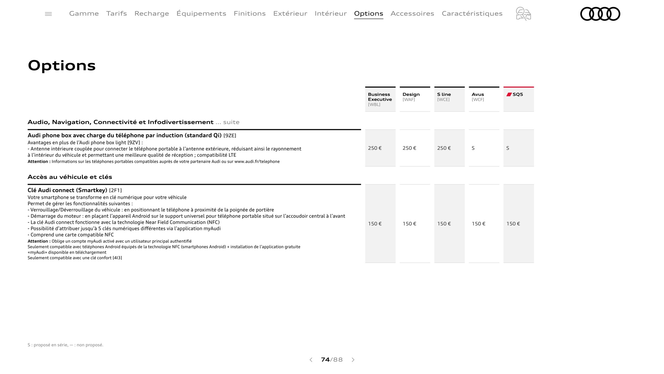 Catalogue Q5 Sportback, page 00074