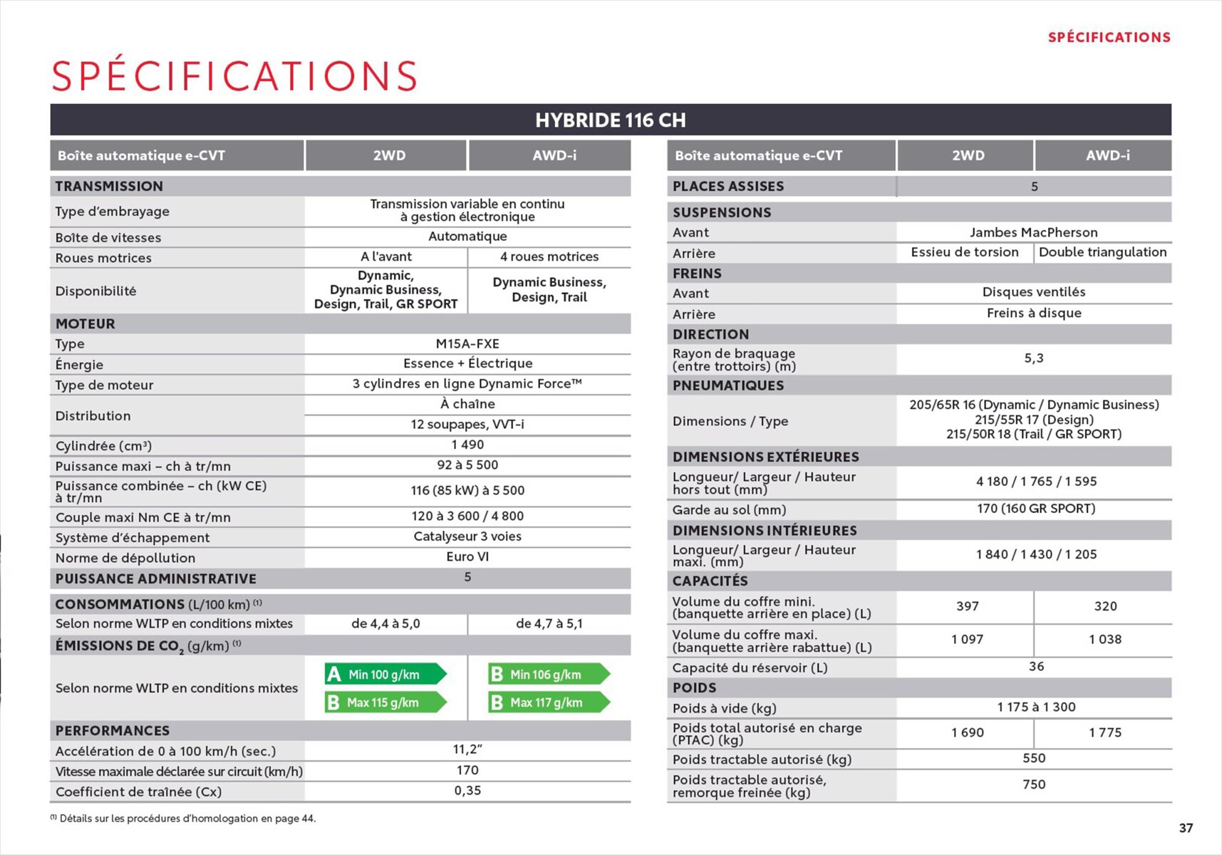 Catalogue Toyota Yaris Cross, page 00037