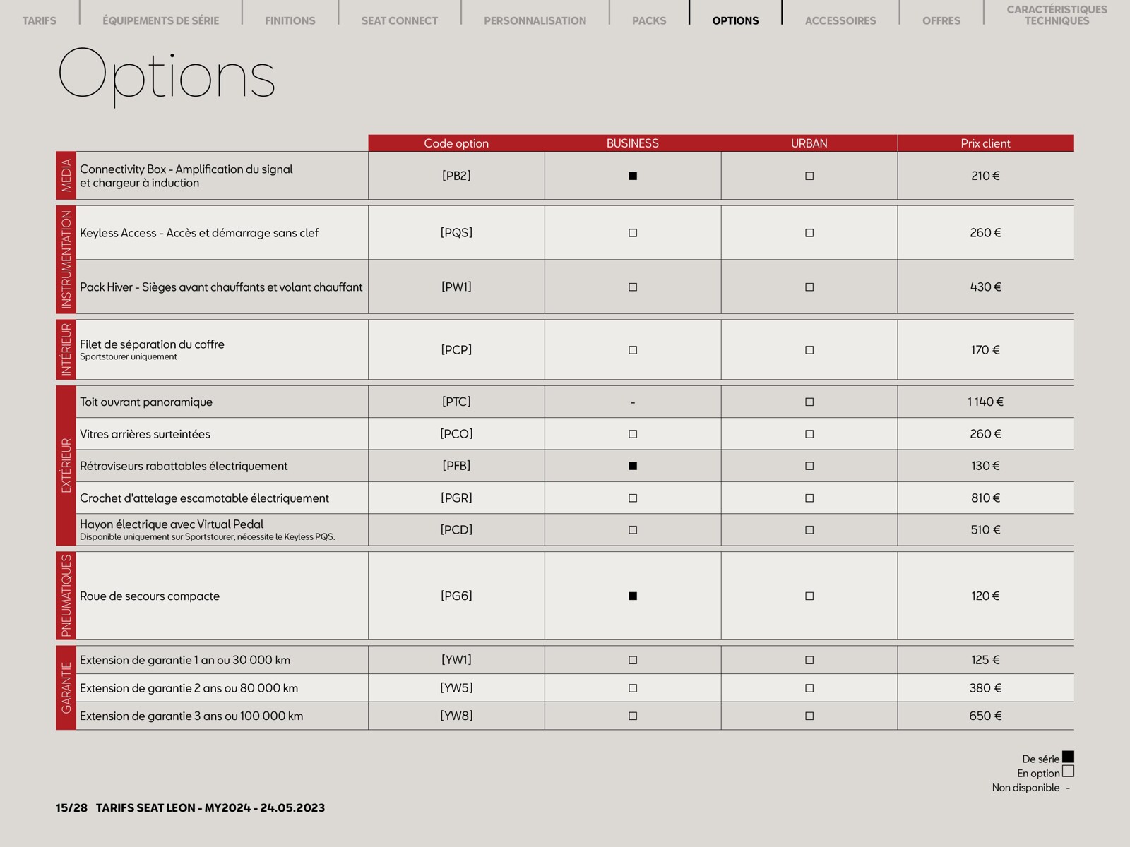 Catalogue SEAT Leon 5 portes, page 00015