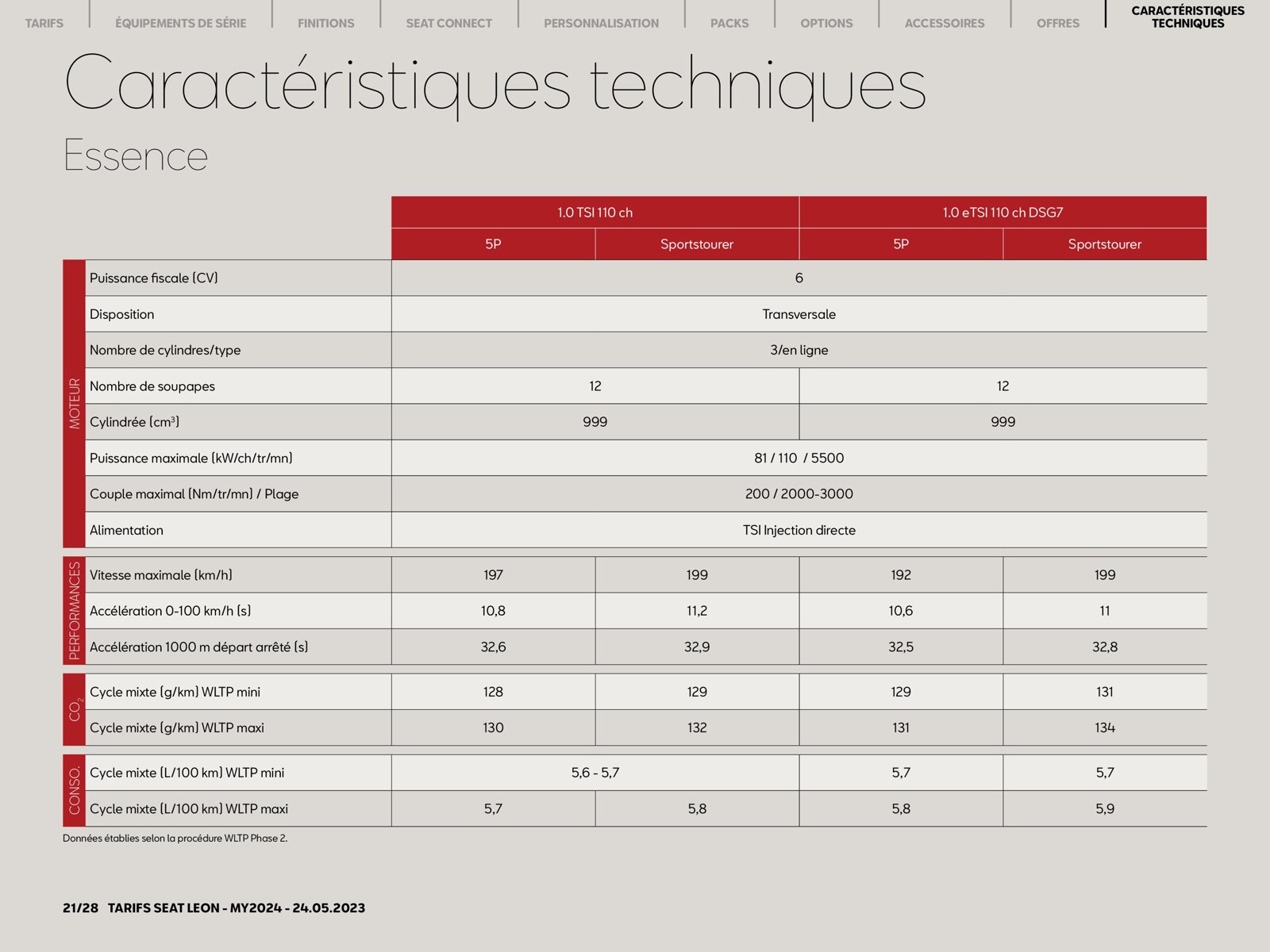 Catalogue SEAT Leon 5 portes, page 00021