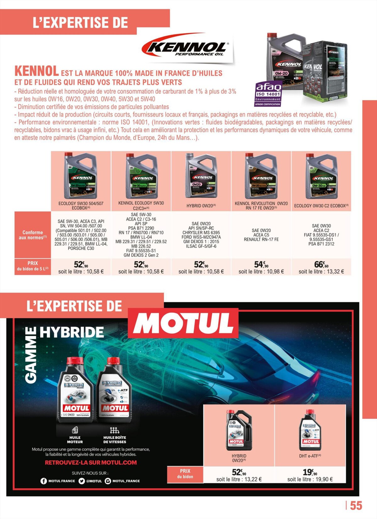 Catalogue Guide équipement auto 2023/2024, page 00055