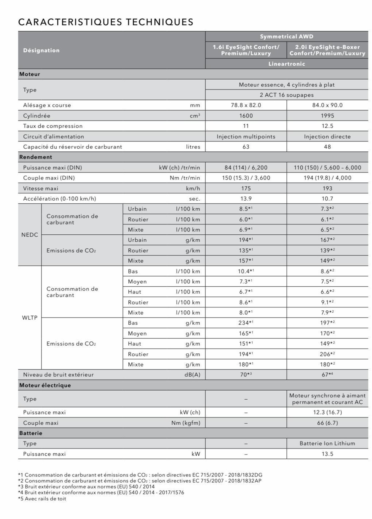 Catalogue Subaru XV, page 00028