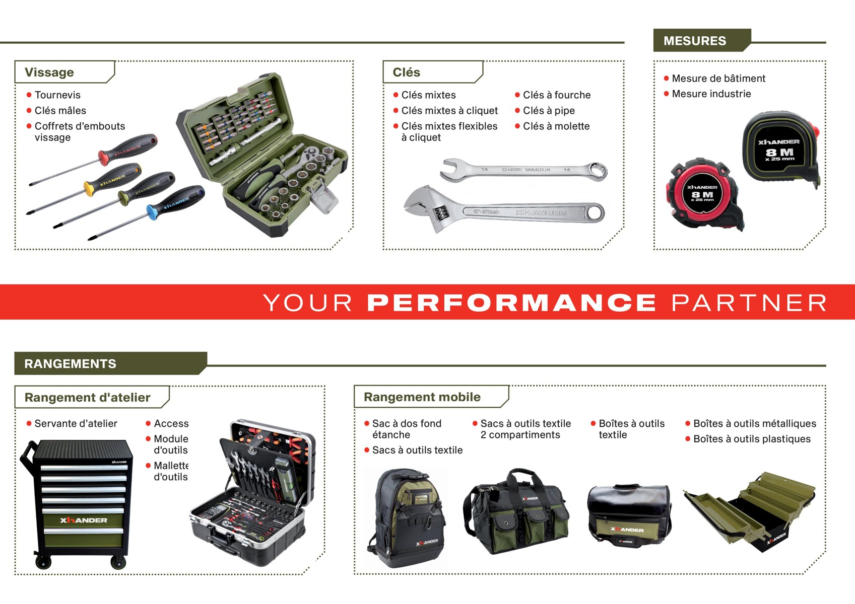 Catalogue Les Outils de Votre, page 00003