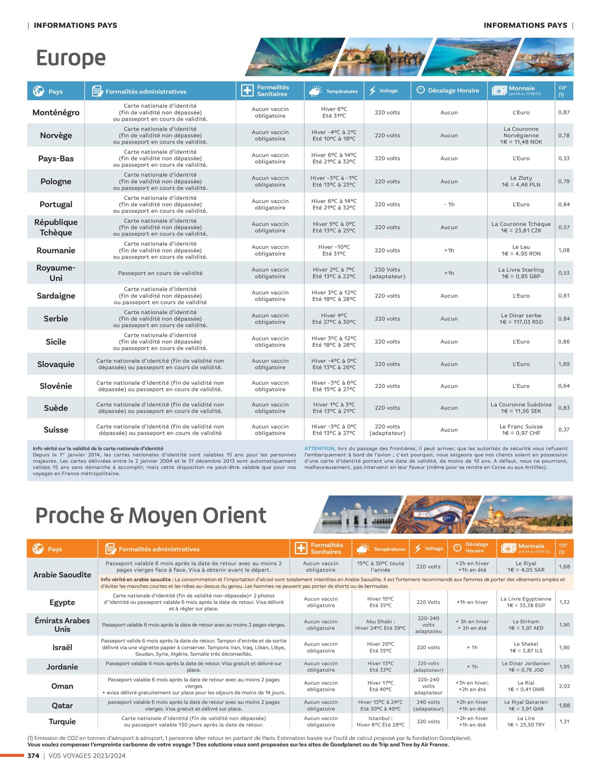 Catalogue Vos voyages 2023-2024, page 00374