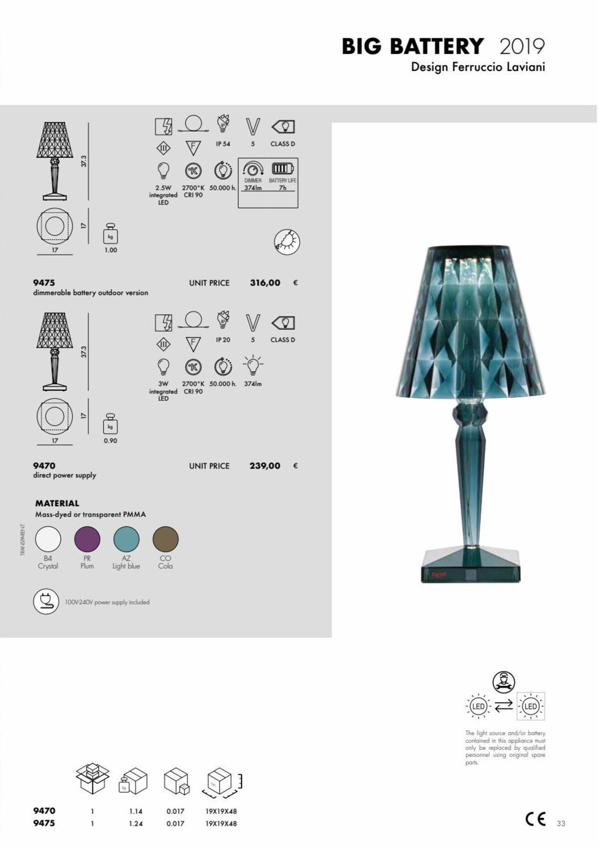 Catalogue 2023 Kartell Lights, page 00033