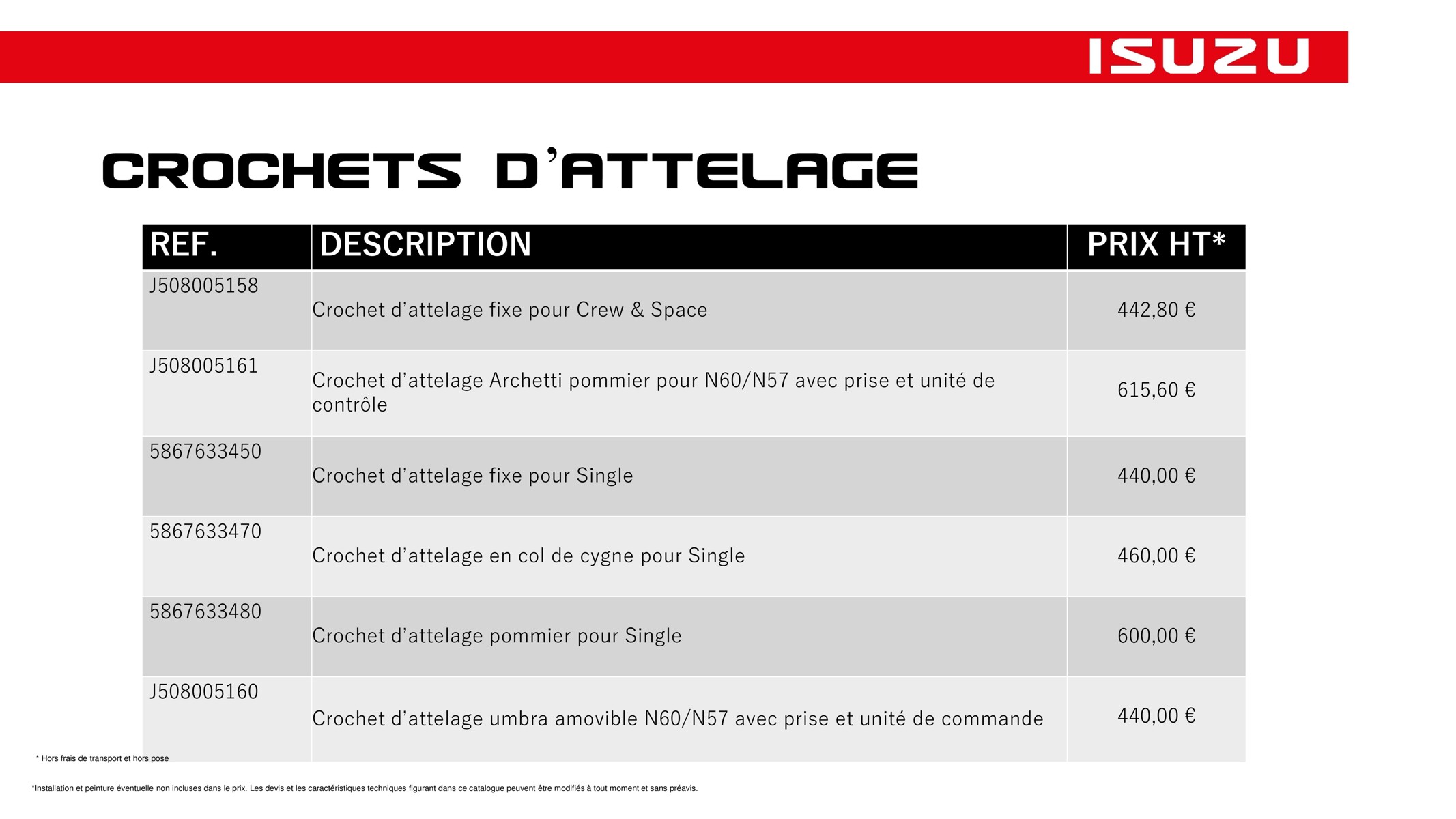 Catalogue Catalogue ACCESSOIRES D-MAX - N60 N57 , page 00002