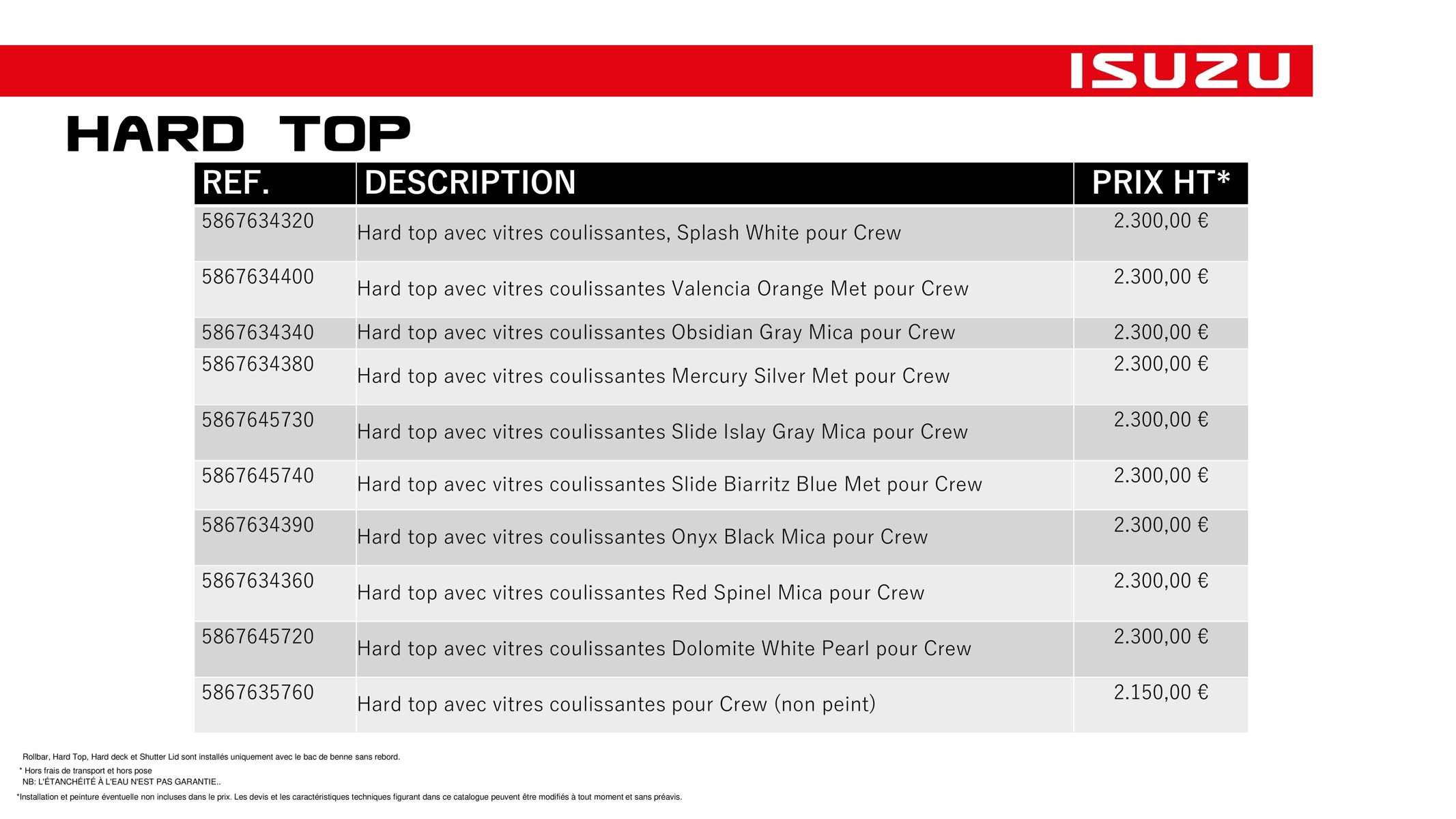 Catalogue Catalogue ACCESSOIRES D-MAX - N60 N57 , page 00004