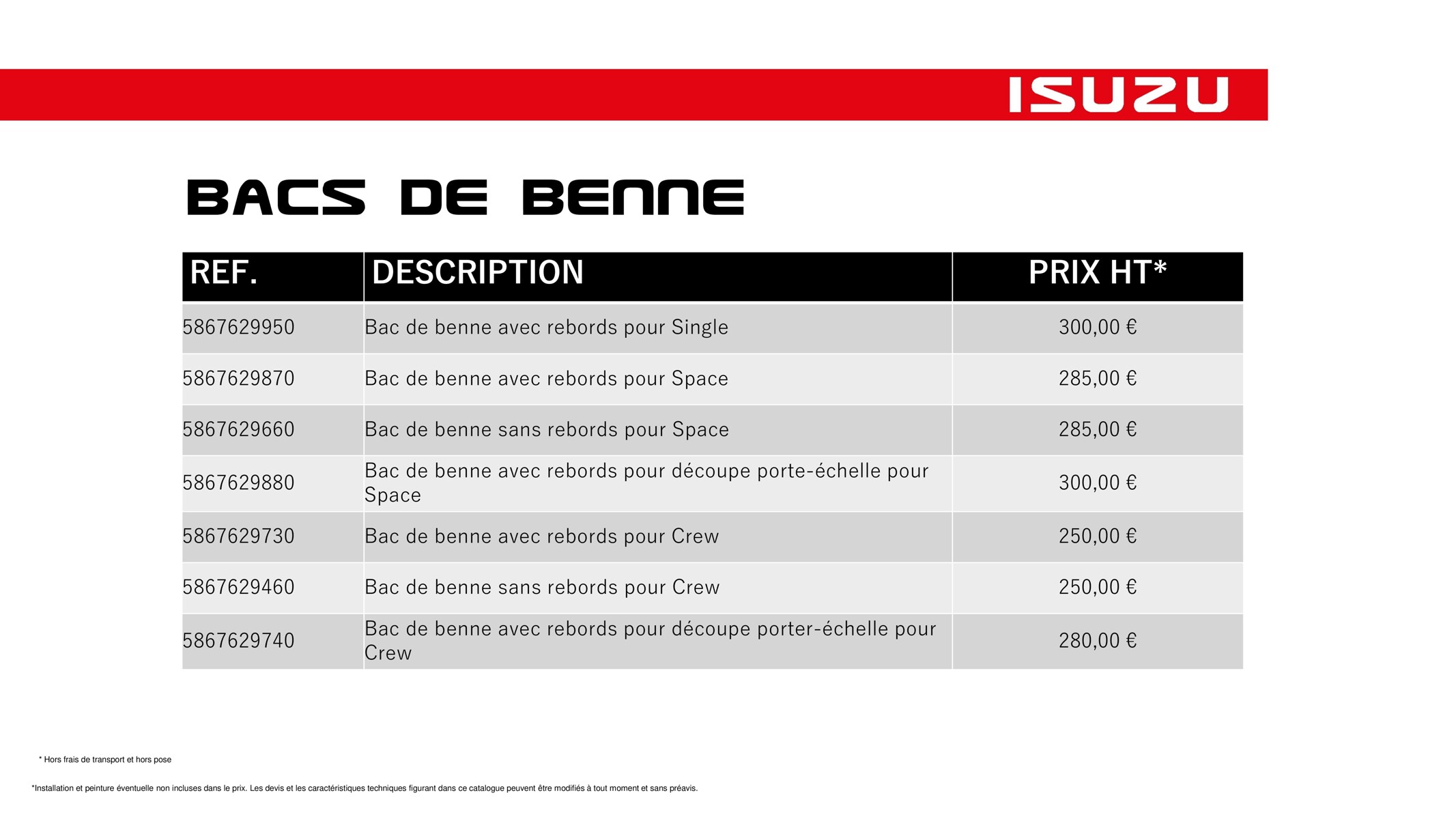 Catalogue Catalogue ACCESSOIRES D-MAX - N60 N57 , page 00010