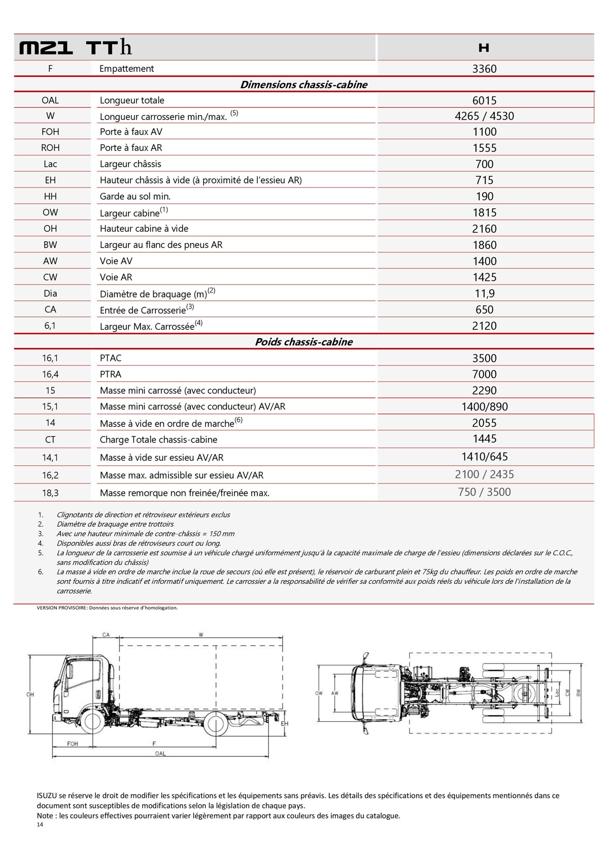 Catalogue Listino M21 , page 00014