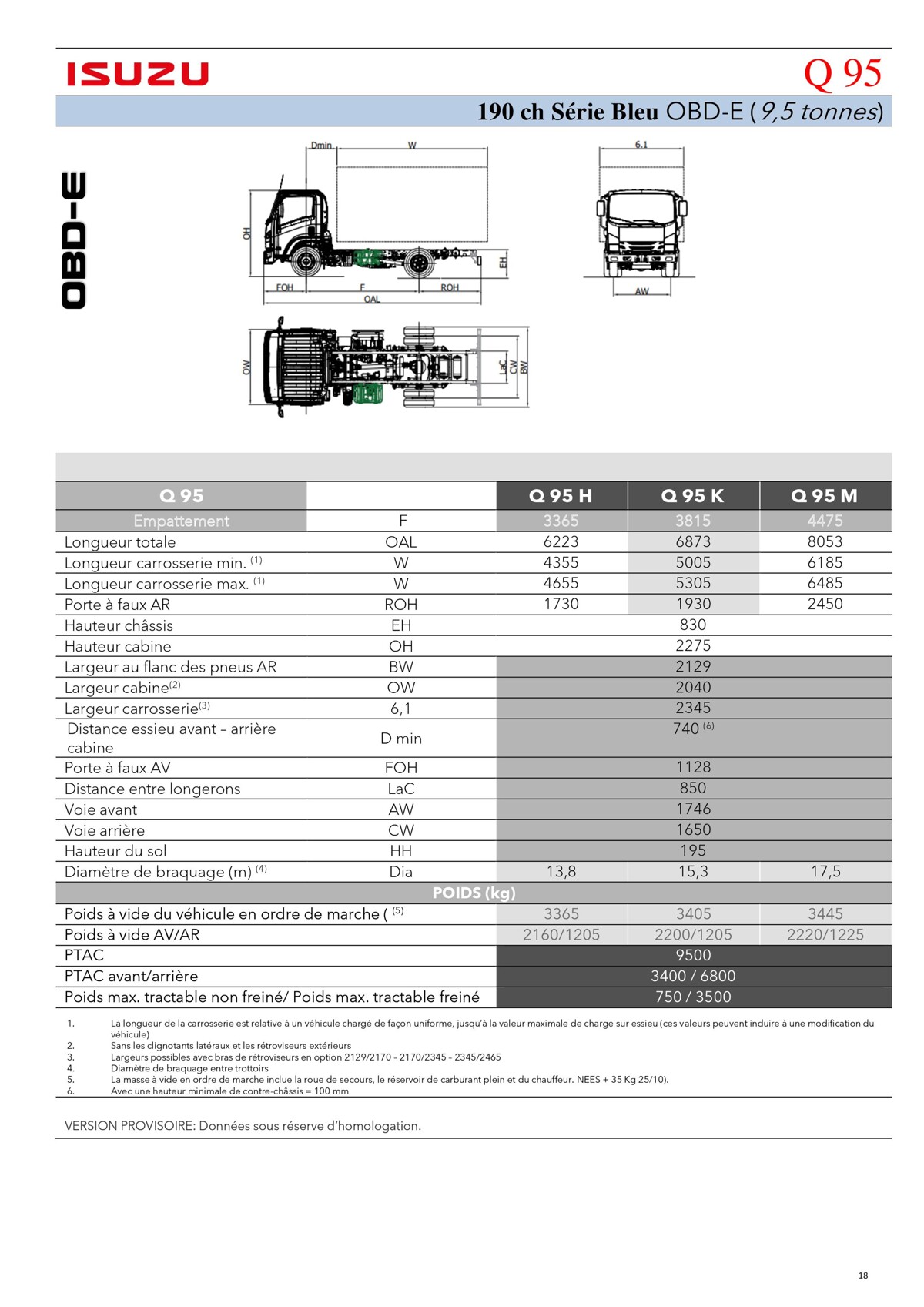 Catalogue Listino serie N-F OBDE, page 00018