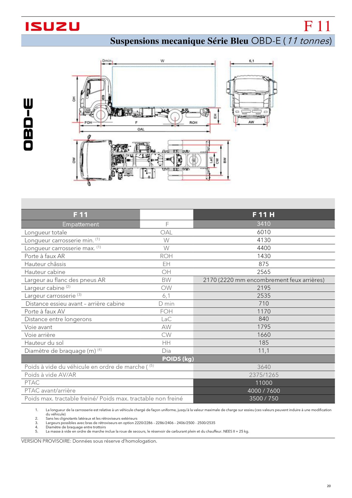 Catalogue Listino serie N-F OBDE, page 00020