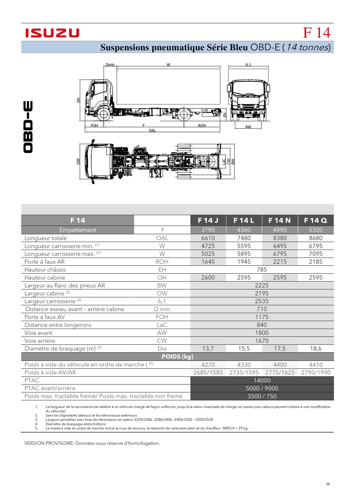 Catalogue Listino serie N-F OBDE, page 00026