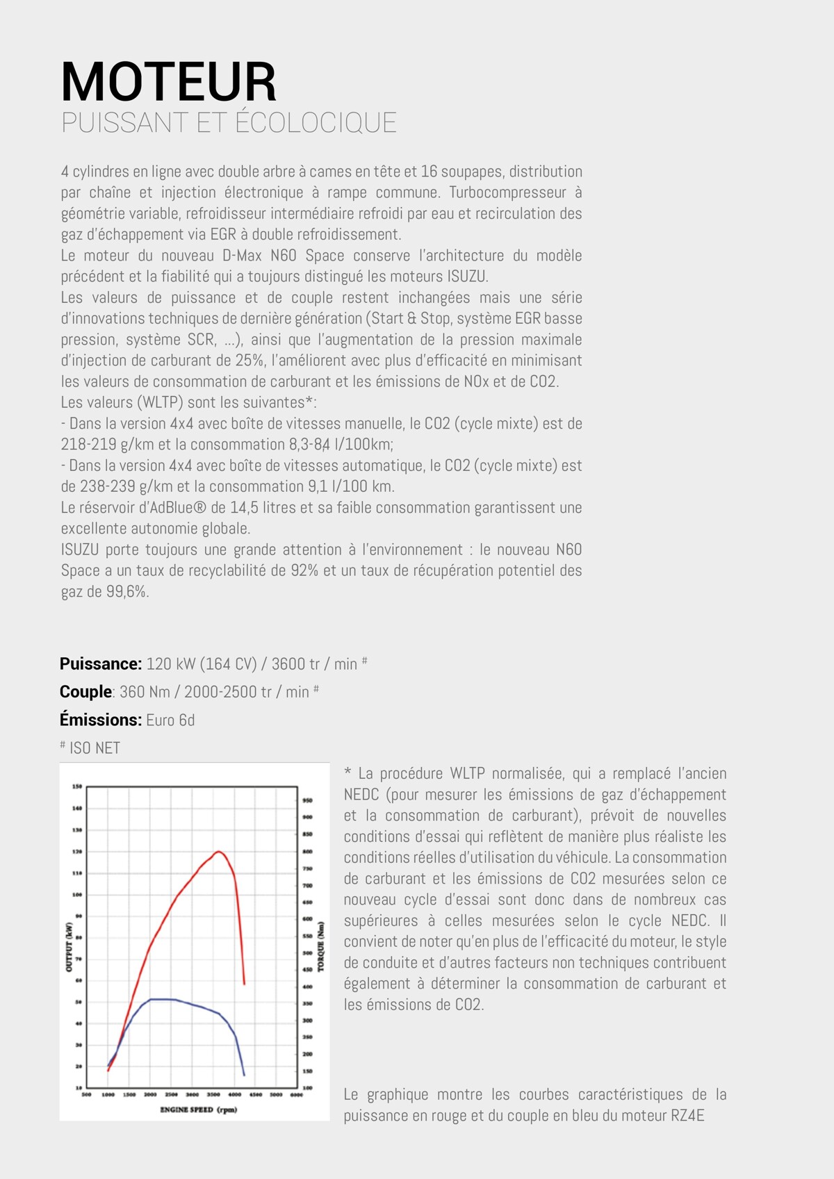 Catalogue D-Max Space FRA, page 00012