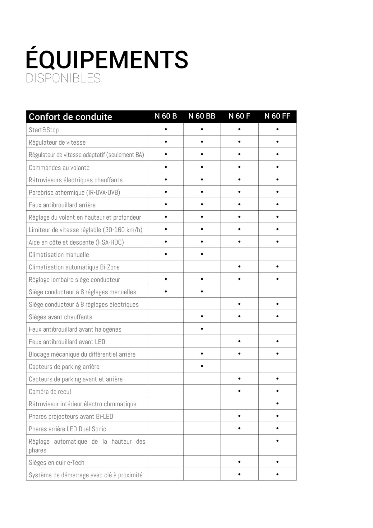 Catalogue D-Max Space FRA, page 00038