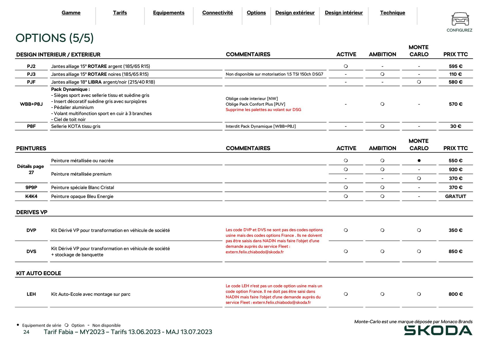 Catalogue Fabia Berline Ambition 1.0 MPI 80ch BVM5, page 00024