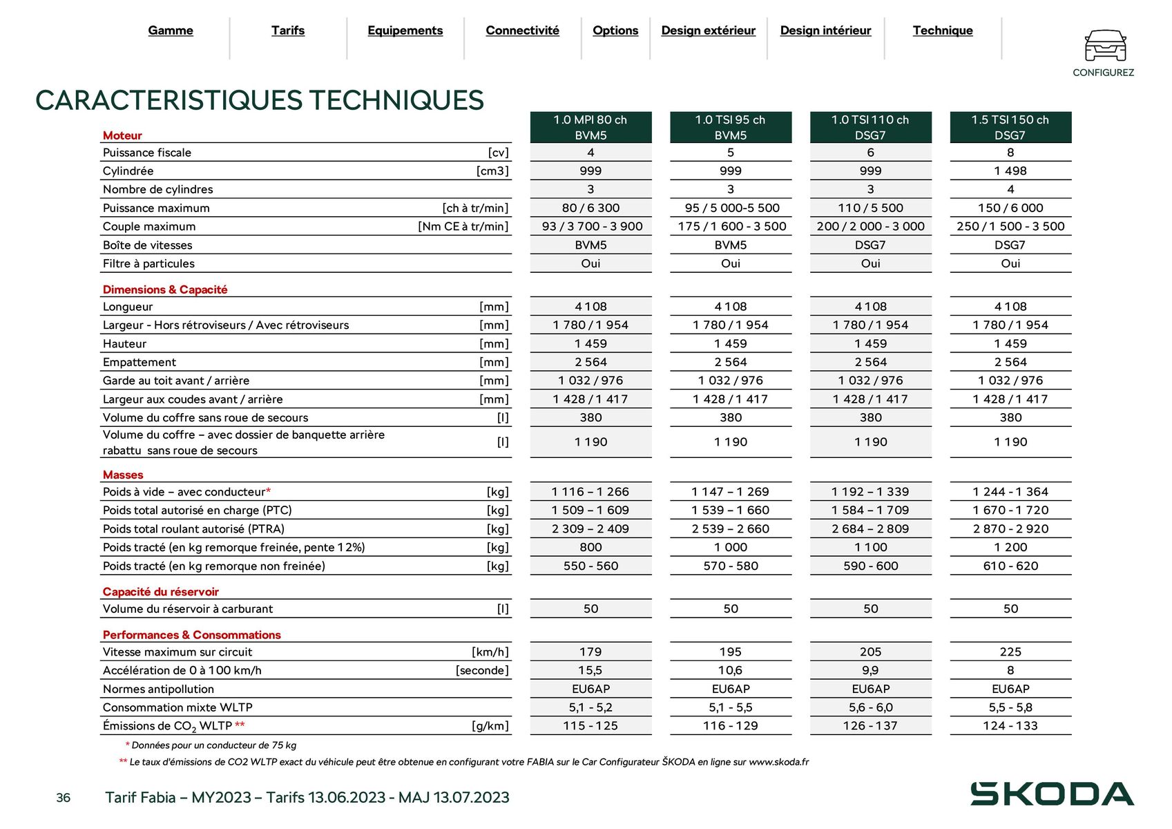 Catalogue Fabia Berline Ambition 1.0 MPI 80ch BVM5, page 00036