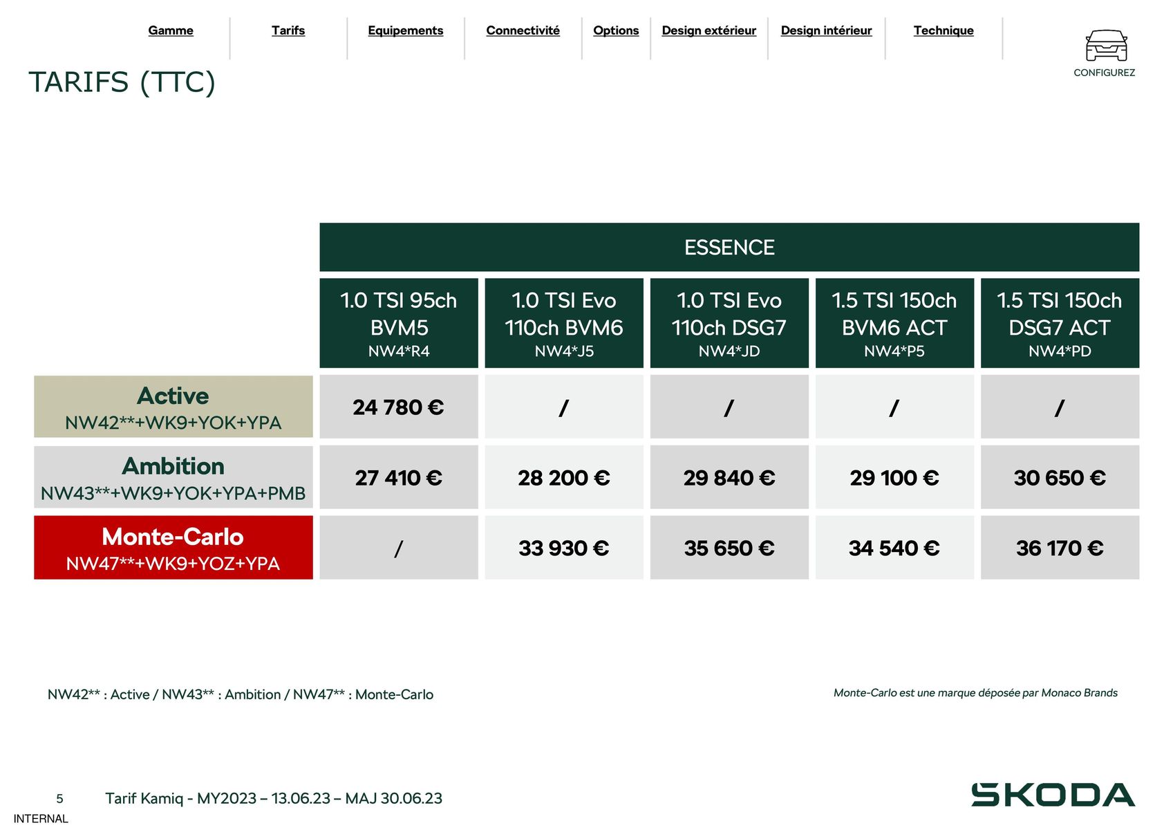 Catalogue Kamiq Ambition 1.5 TSI 150ch BVM, page 00005