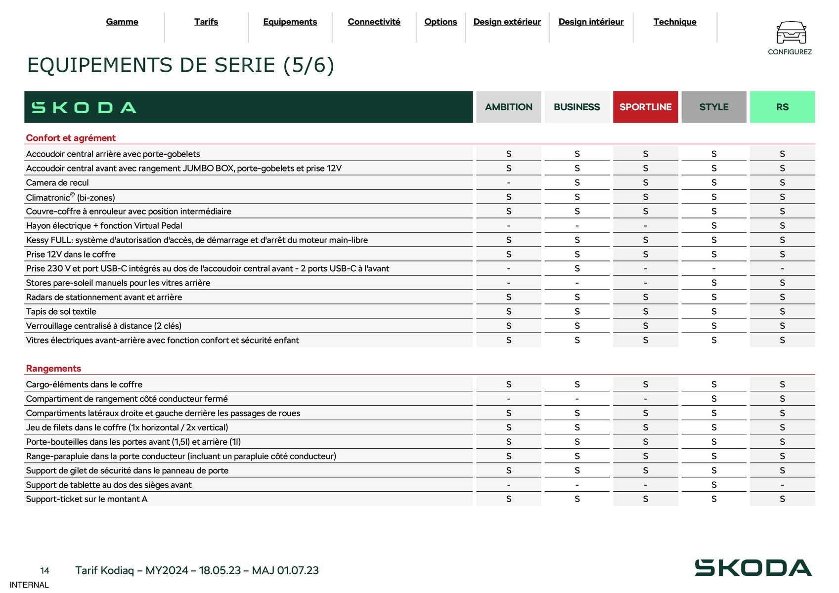 Catalogue Kodiaq 7 Places Ambition 1.5 TSI 150ch DSG7, page 00014