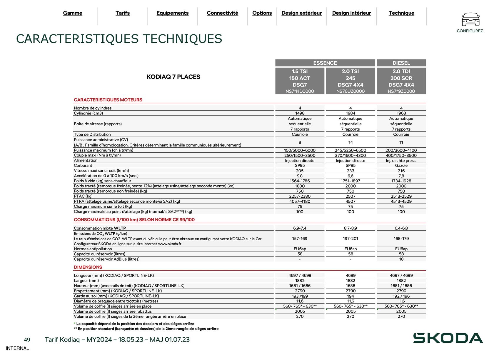 Catalogue Kodiaq 7 Places Ambition 1.5 TSI 150ch DSG7, page 00049