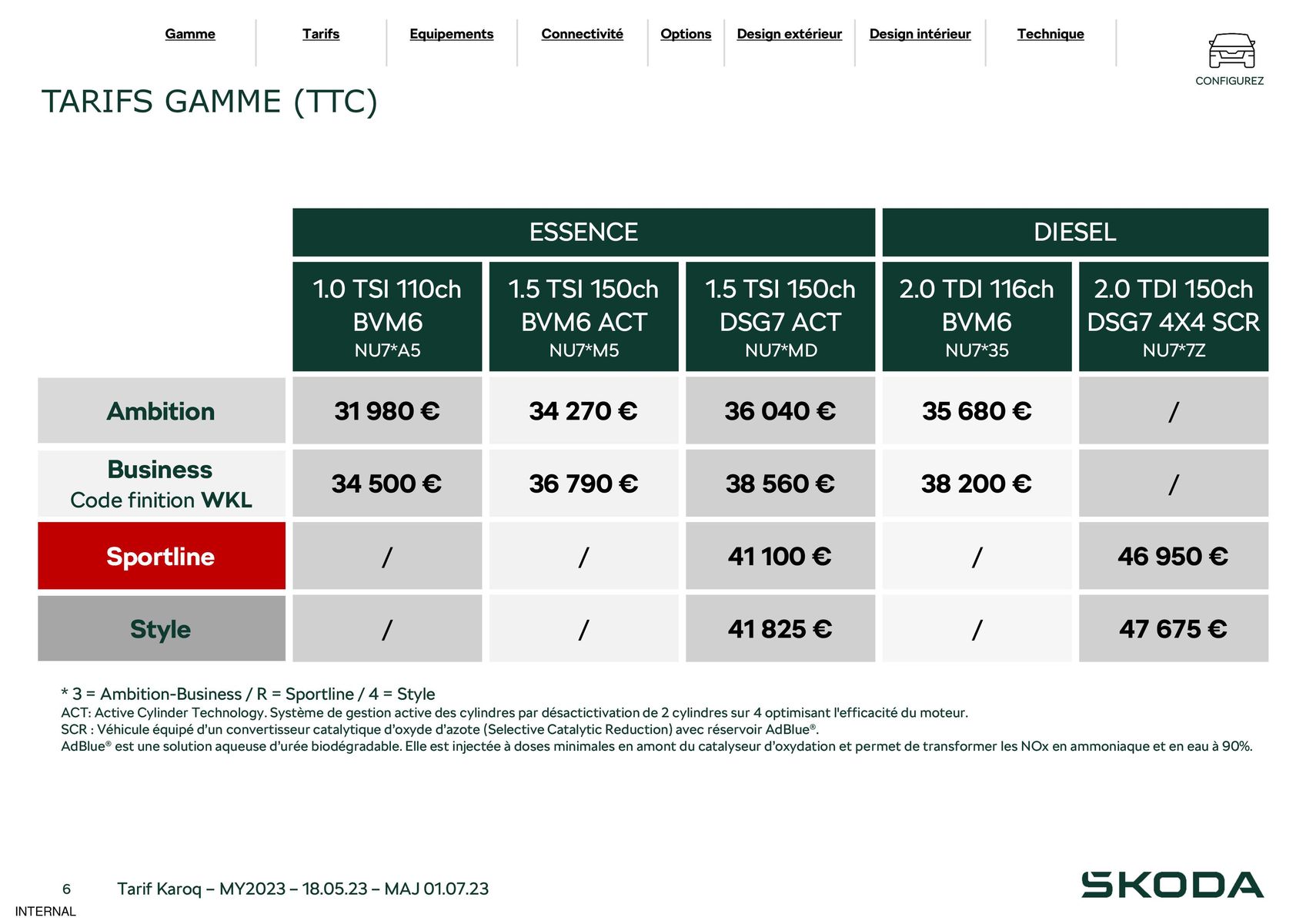 Catalogue Karoq Ambition 1.0 TSI 110ch BVM5, page 00006