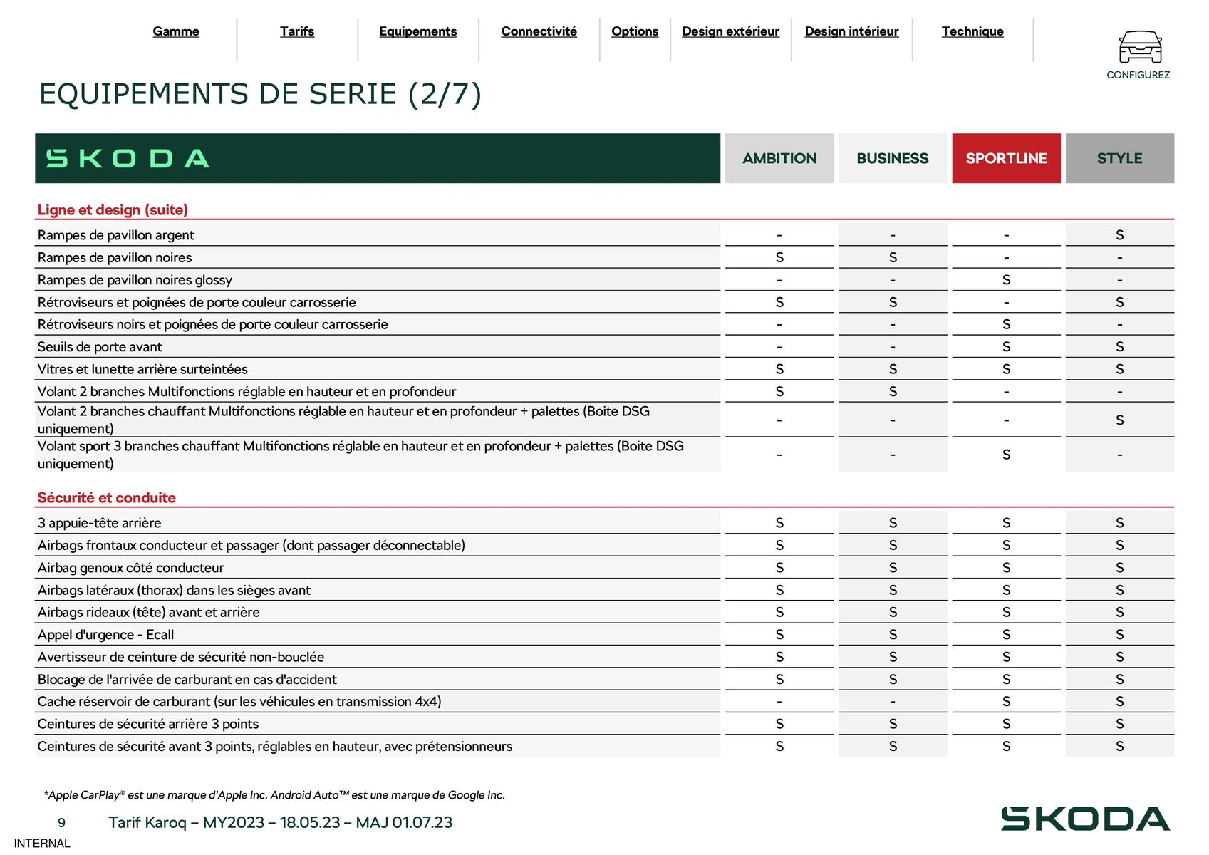 Catalogue Karoq Ambition 1.0 TSI 110ch BVM5, page 00009