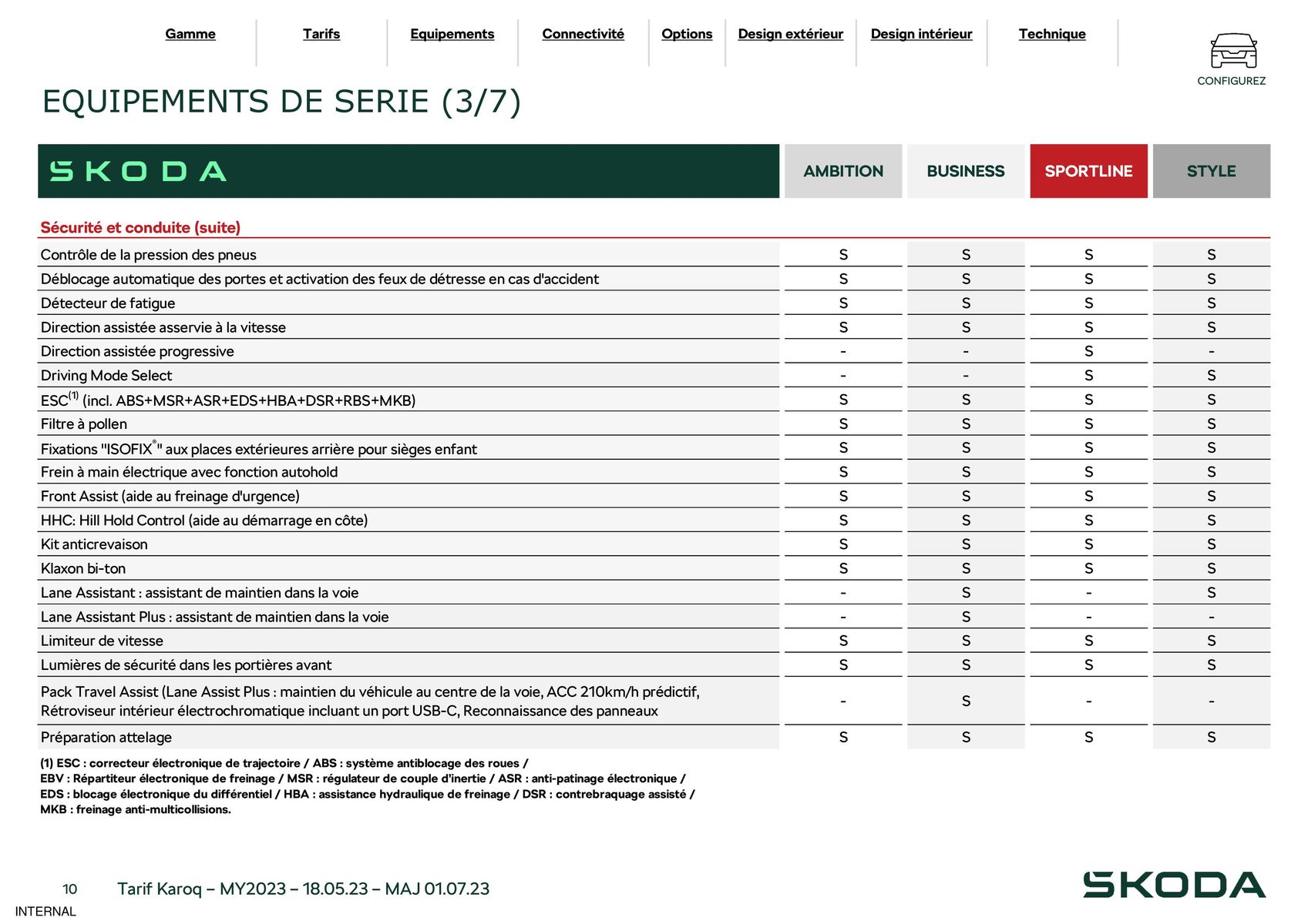 Catalogue Karoq Ambition 1.0 TSI 110ch BVM5, page 00010