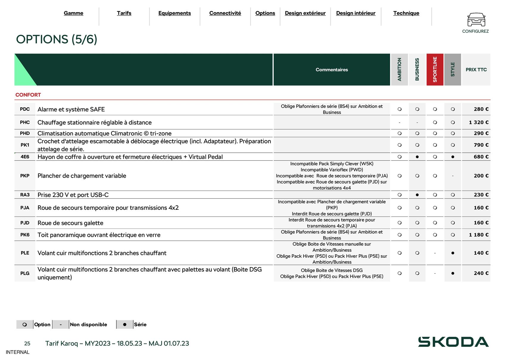 Catalogue Karoq Ambition 1.0 TSI 110ch BVM5, page 00025