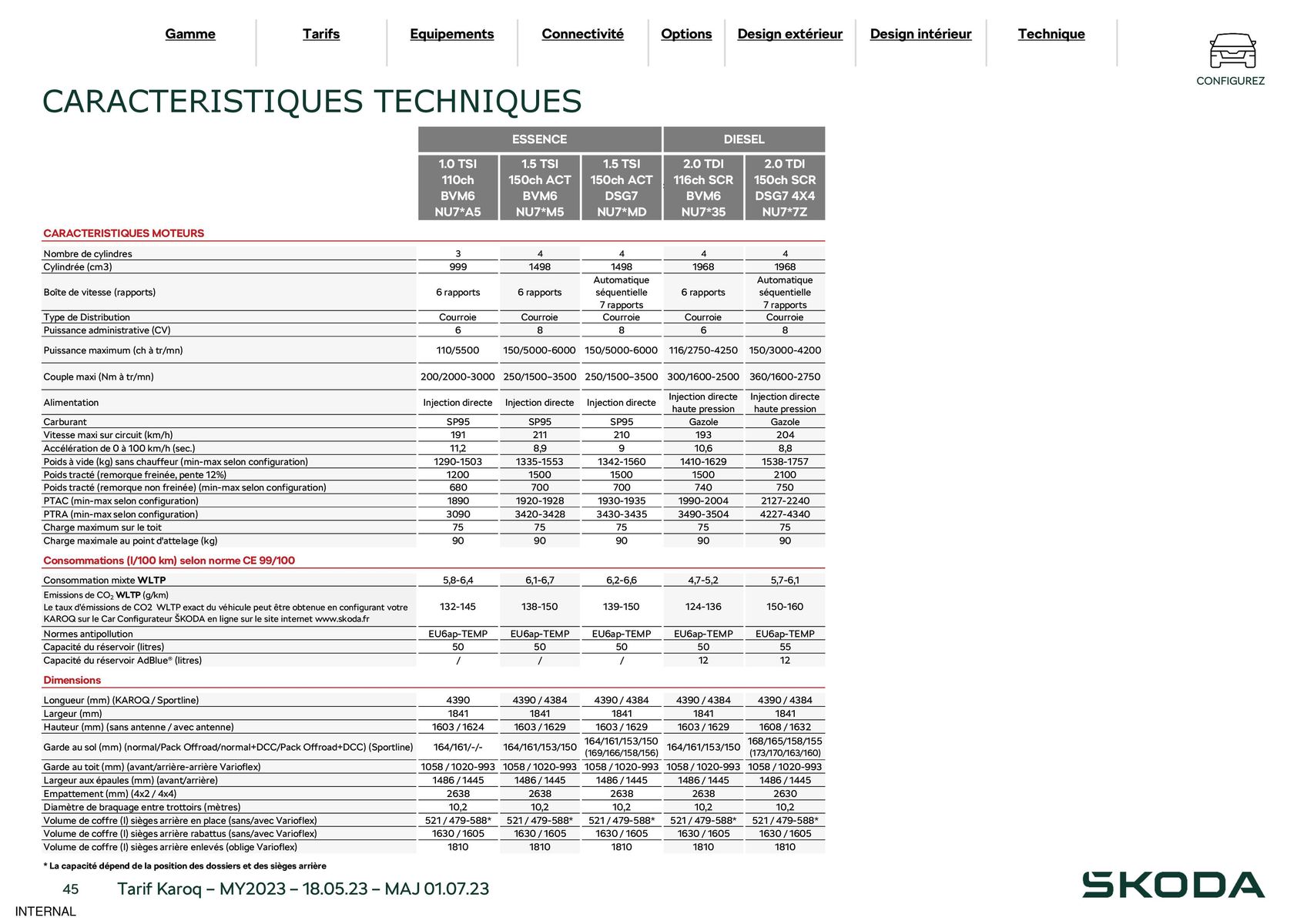 Catalogue Karoq Ambition 1.0 TSI 110ch BVM5, page 00045