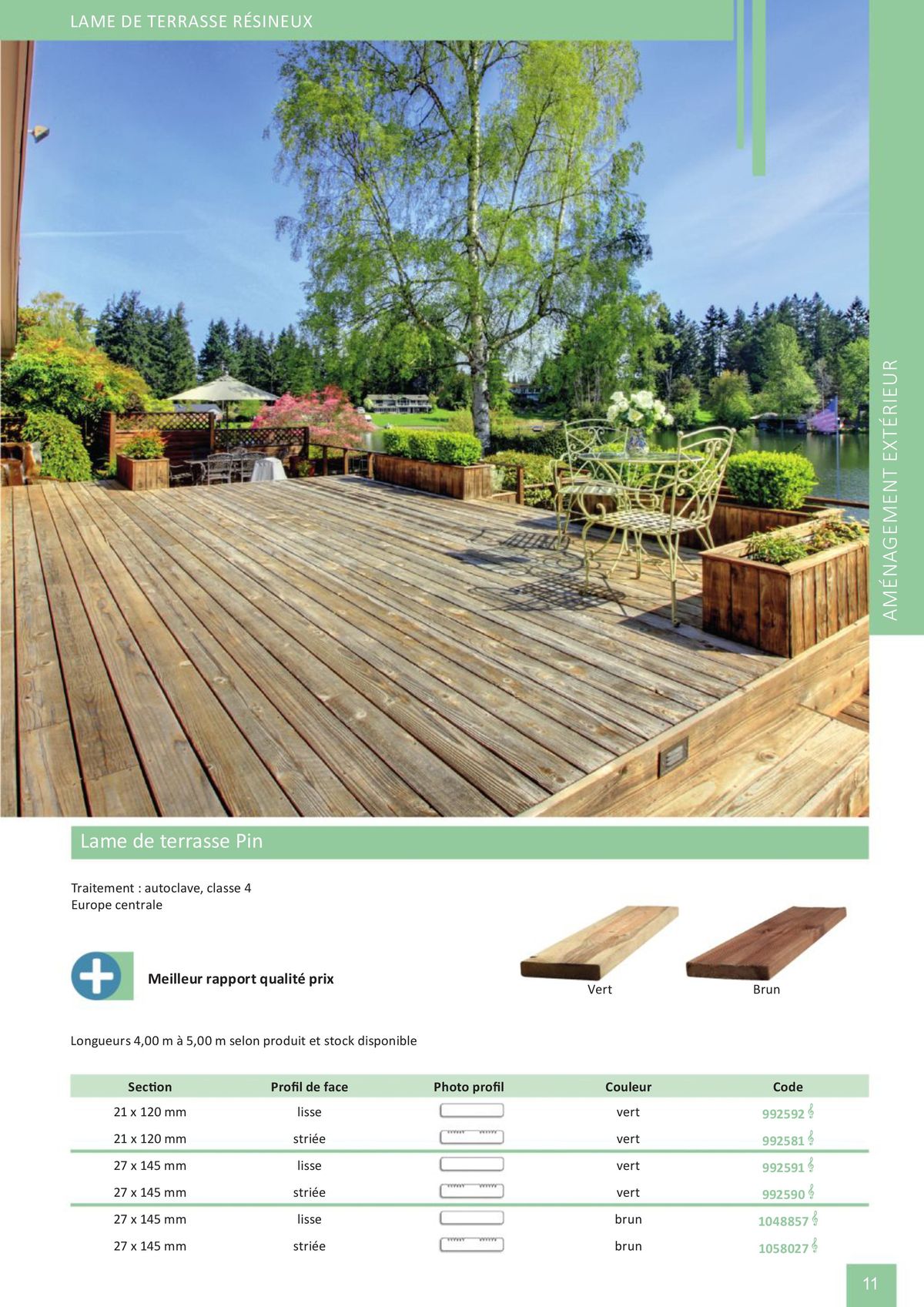 Catalogue Catalogue bois-panneaux, page 00011